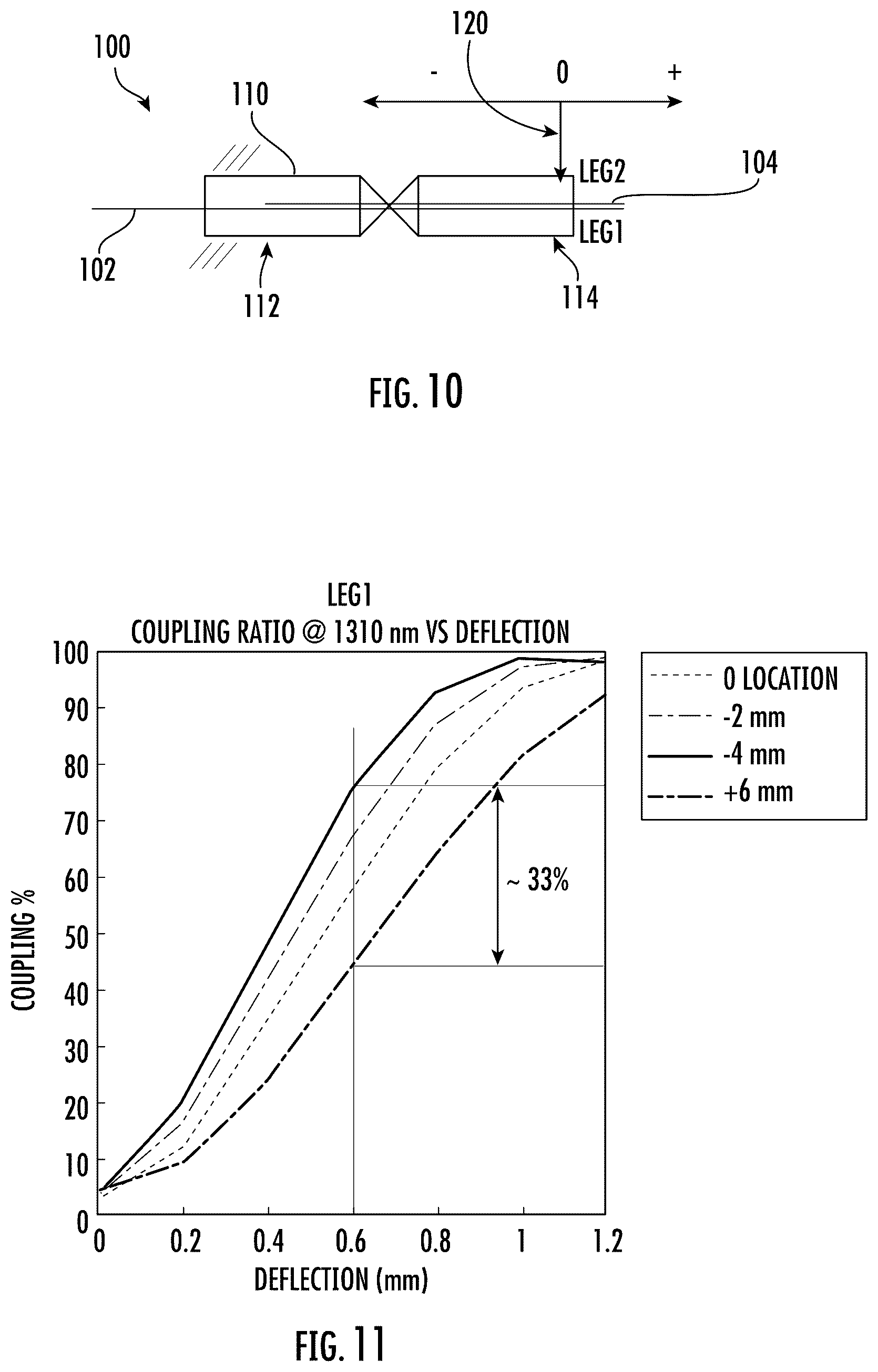 Patent US12353016 Figure 6 – Achromatic couplers, achromatic variable ratio couplers, and methods of making the same
