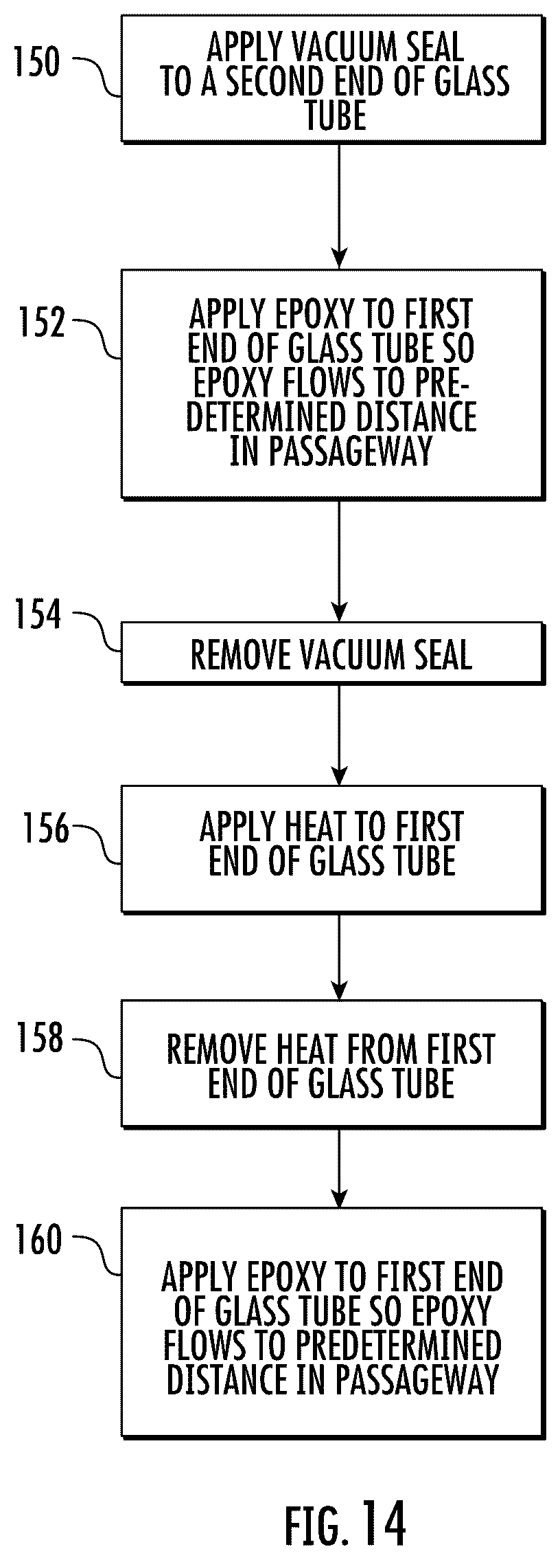 Patent US12353016 Figure 9 – Achromatic couplers, achromatic variable ratio couplers, and methods of making the same