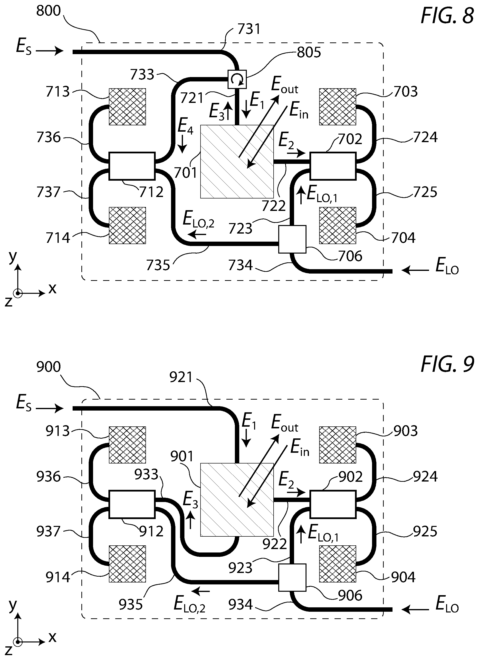 Patent US12353030 Figure 7 – Optical coherent imager having shared input-output path and method for sensing coherent light