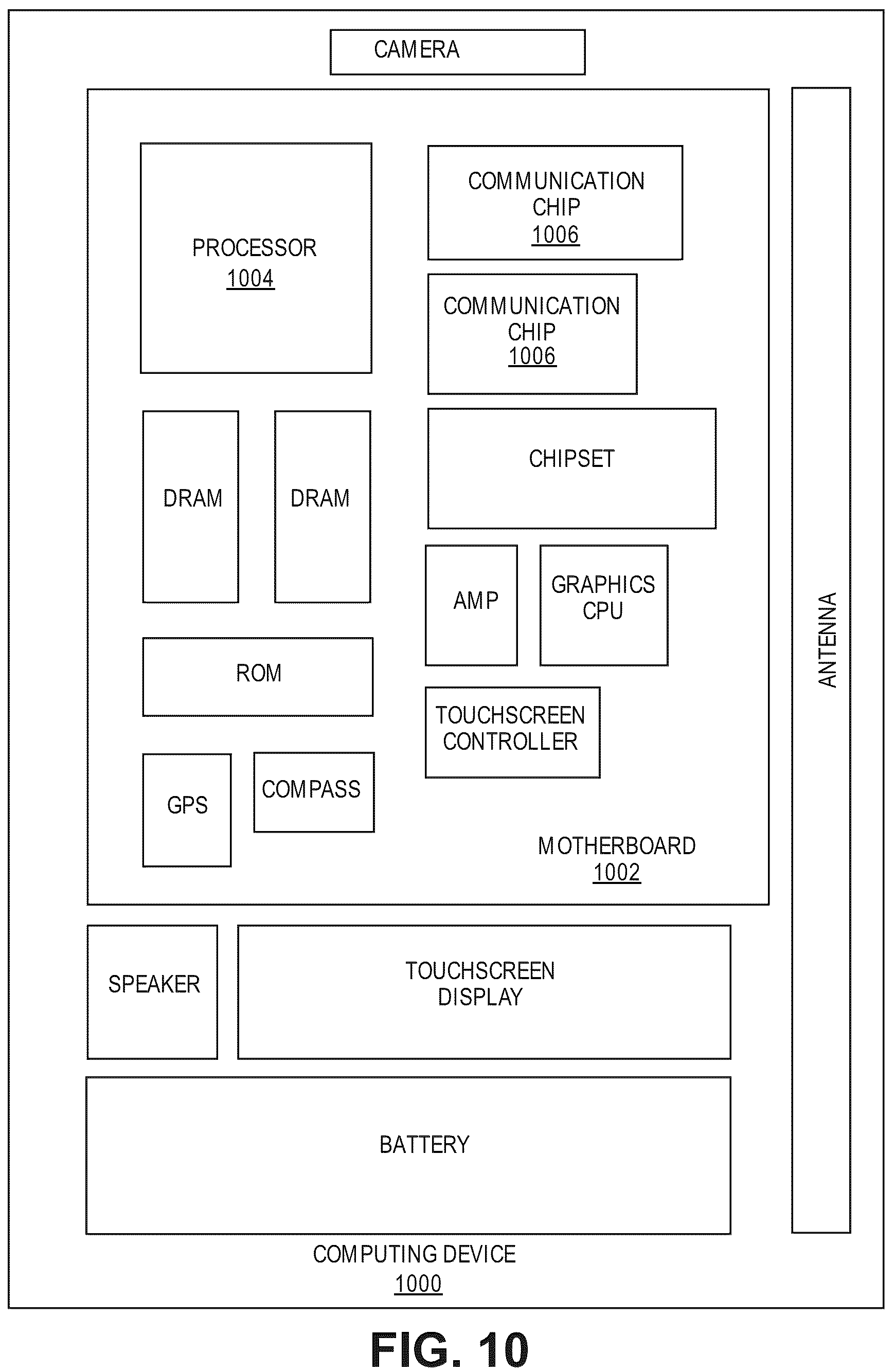 Patent US12353032 Figure 10 – Enabling passive alignment for lens attach