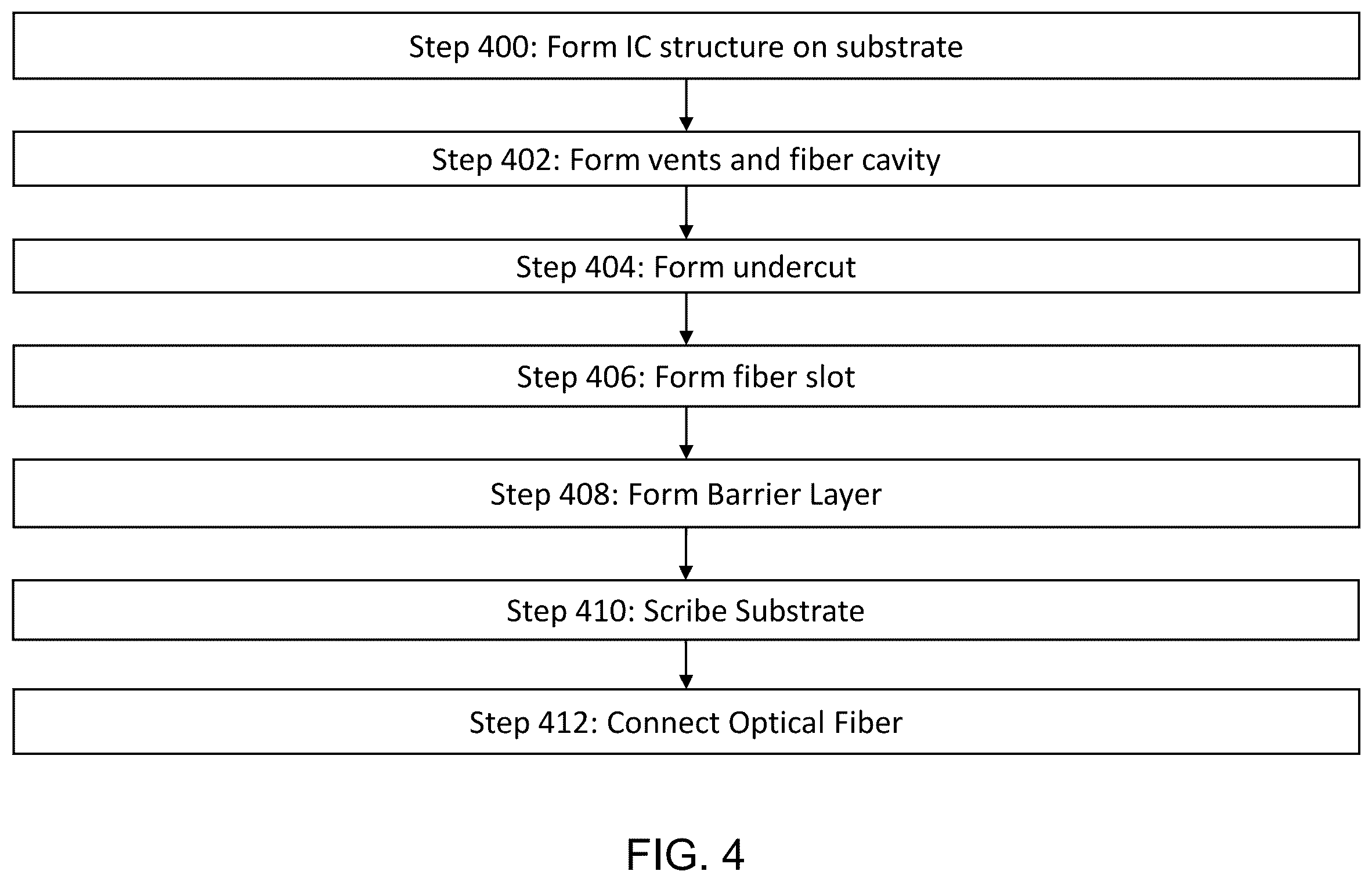 Patent US12353034 Figure 10 – Optical integrated circuit structure including edge coupling protective features and method of forming same