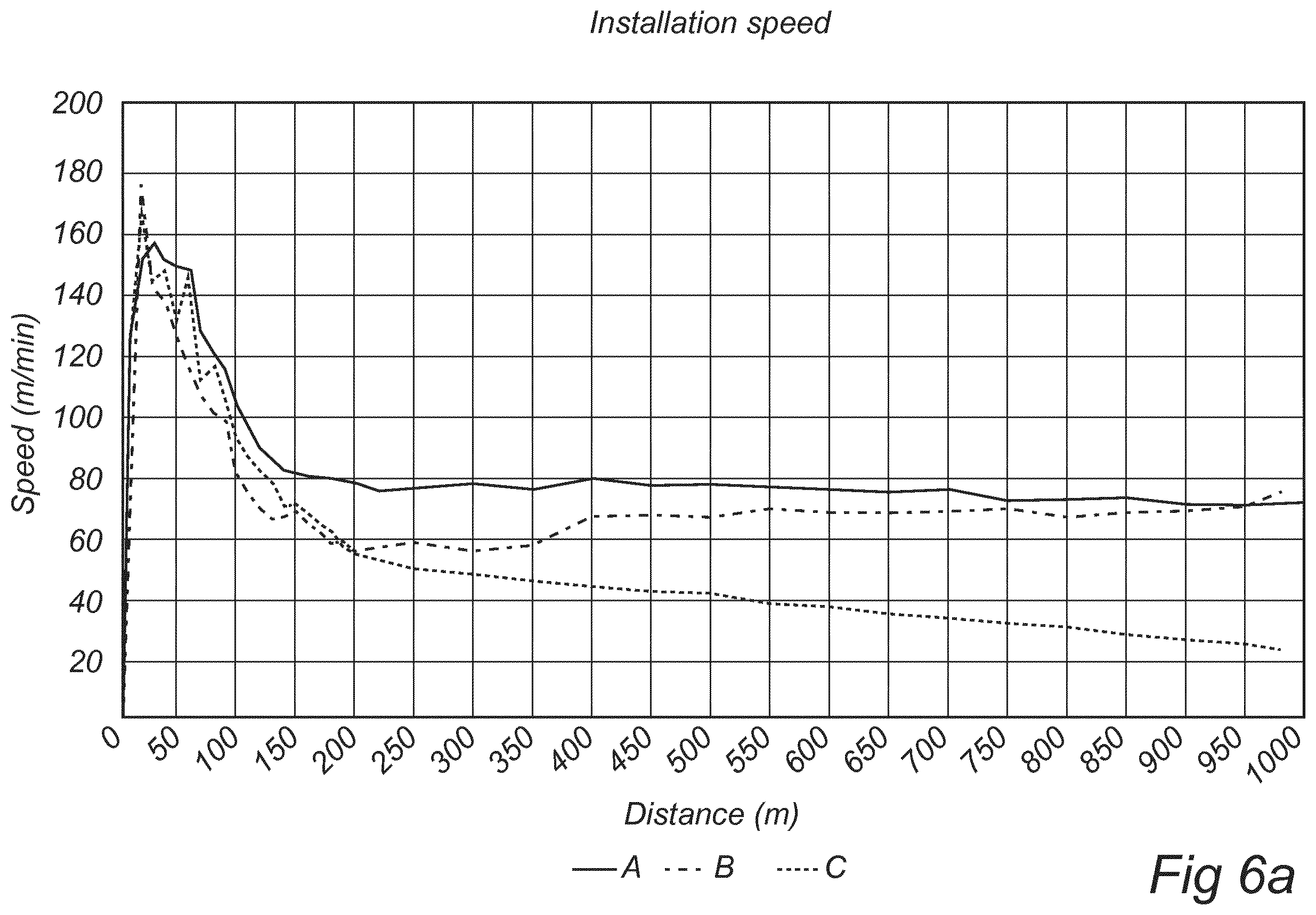 Patent US12353035 Figure 6 – Cable sheath material