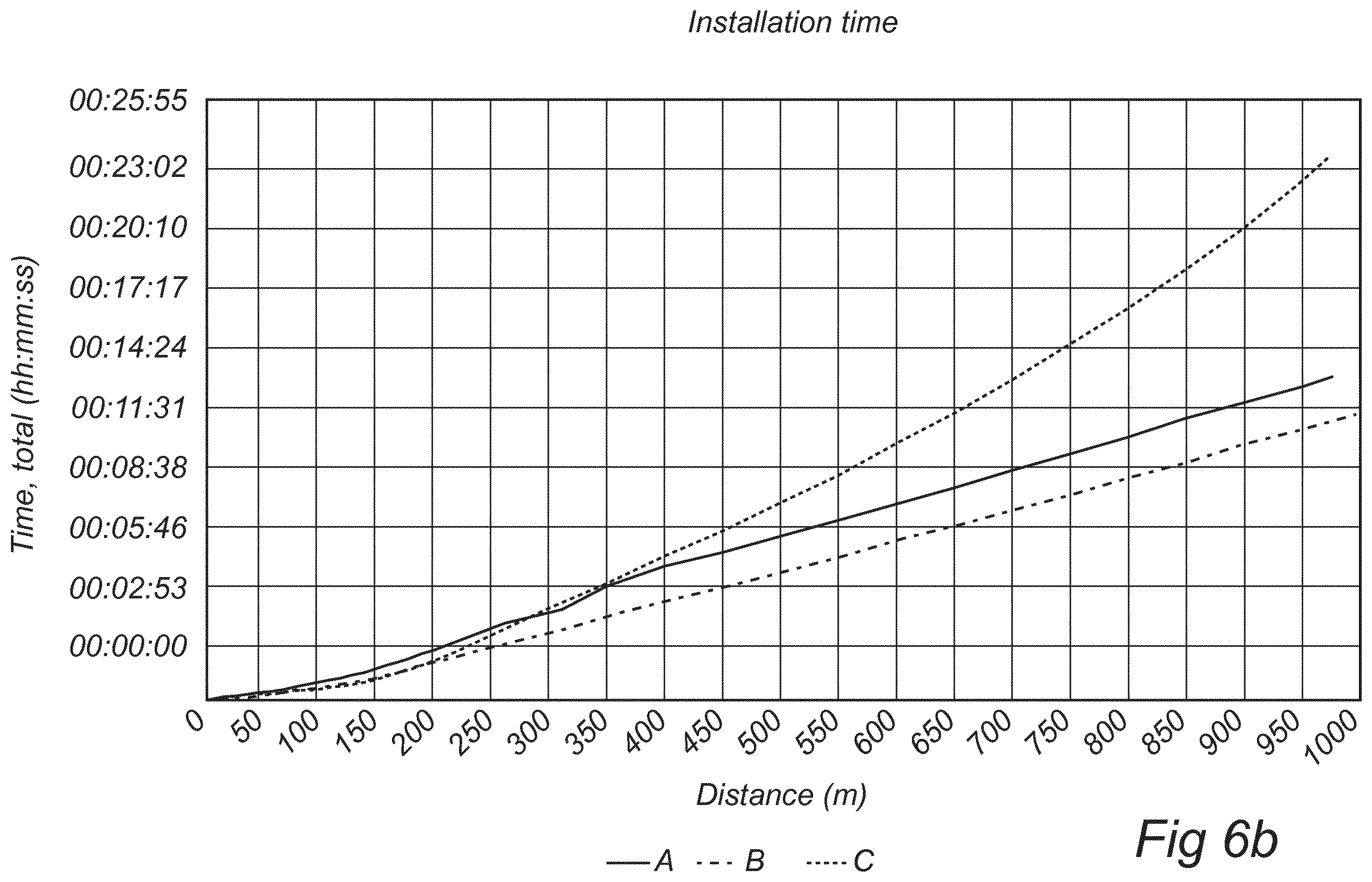 Patent US12353035 Figure 7 – Cable sheath material