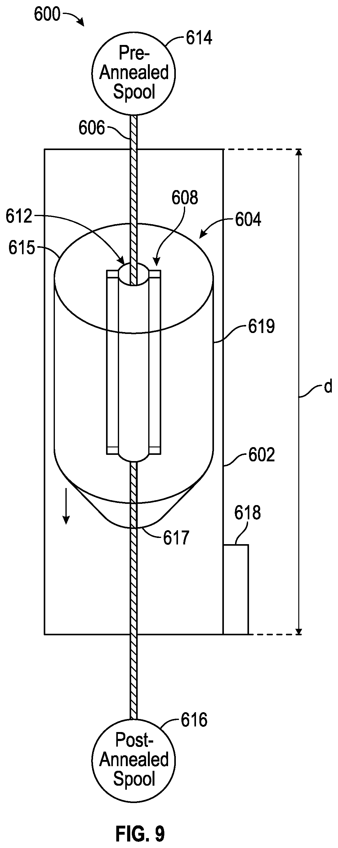 Patent US12353037 Figure 8 – System and method of refining optical fiber