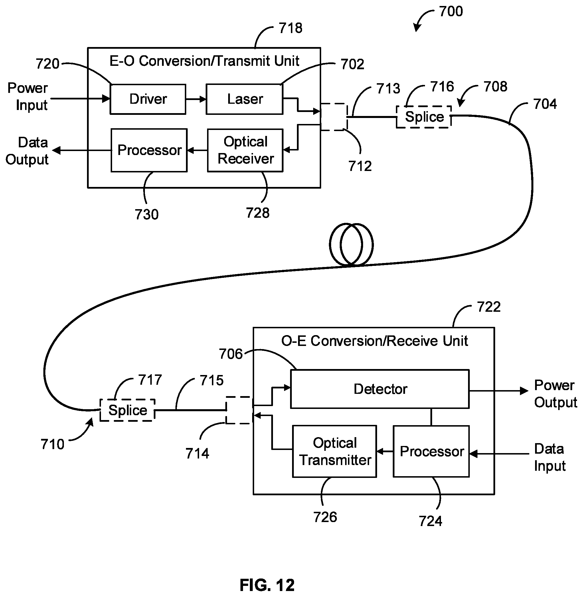 Patent US12353037 Figure 11 – System and method of refining optical fiber