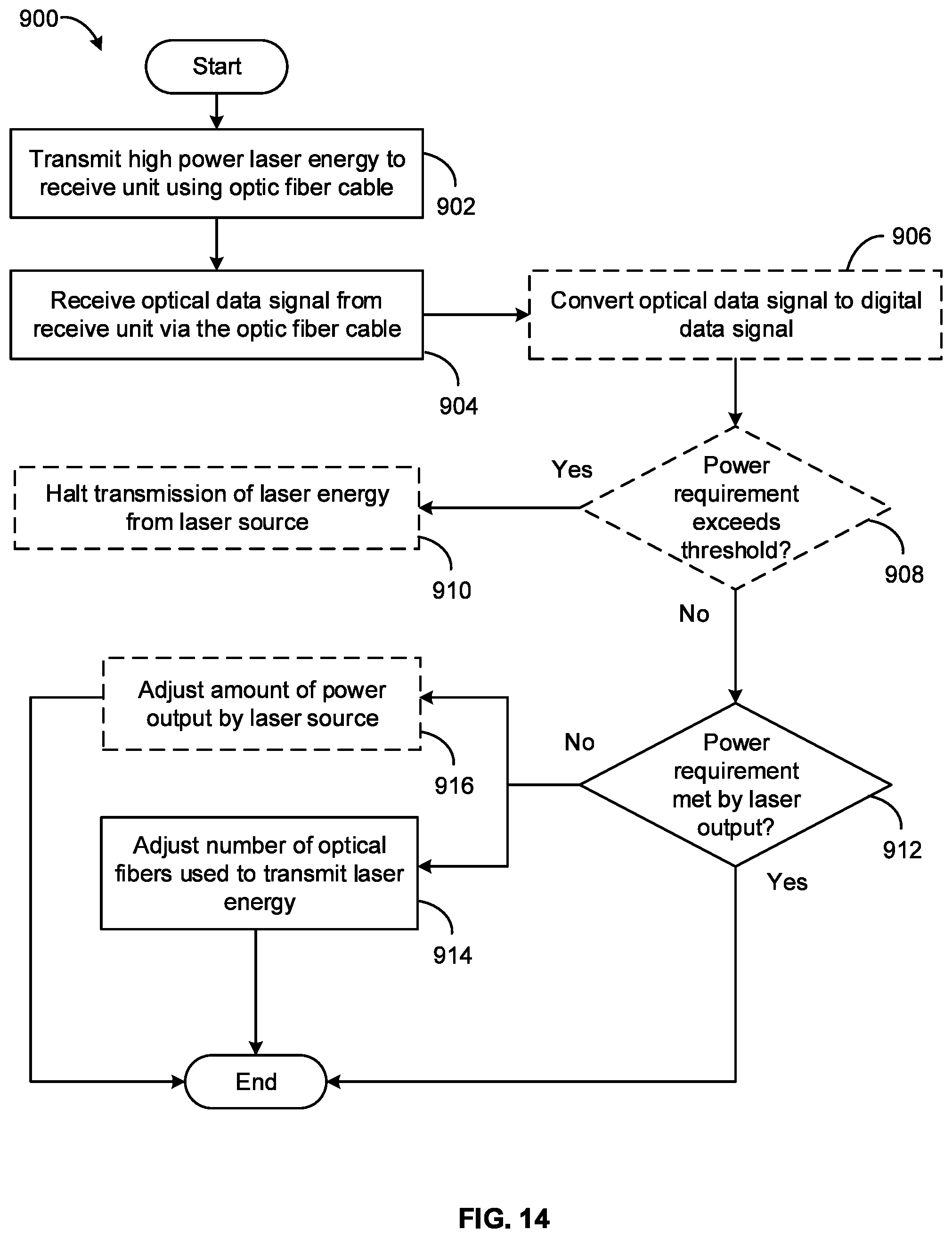 Patent US12353037 Figure 13 – System and method of refining optical fiber