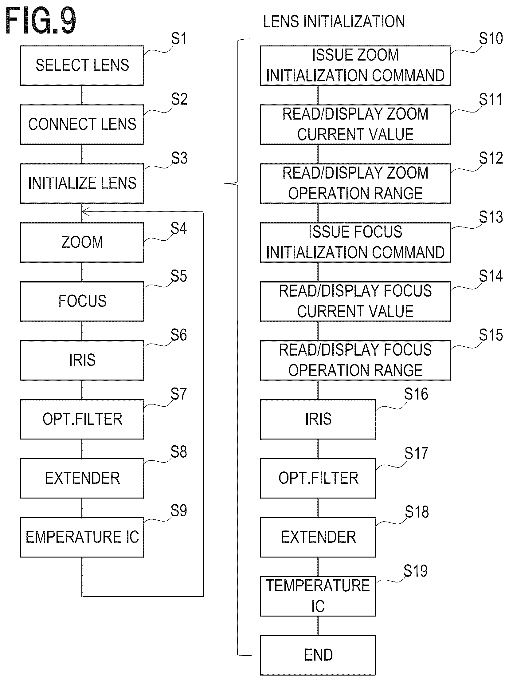 Patent US12353048 Figure 12 – Lens device