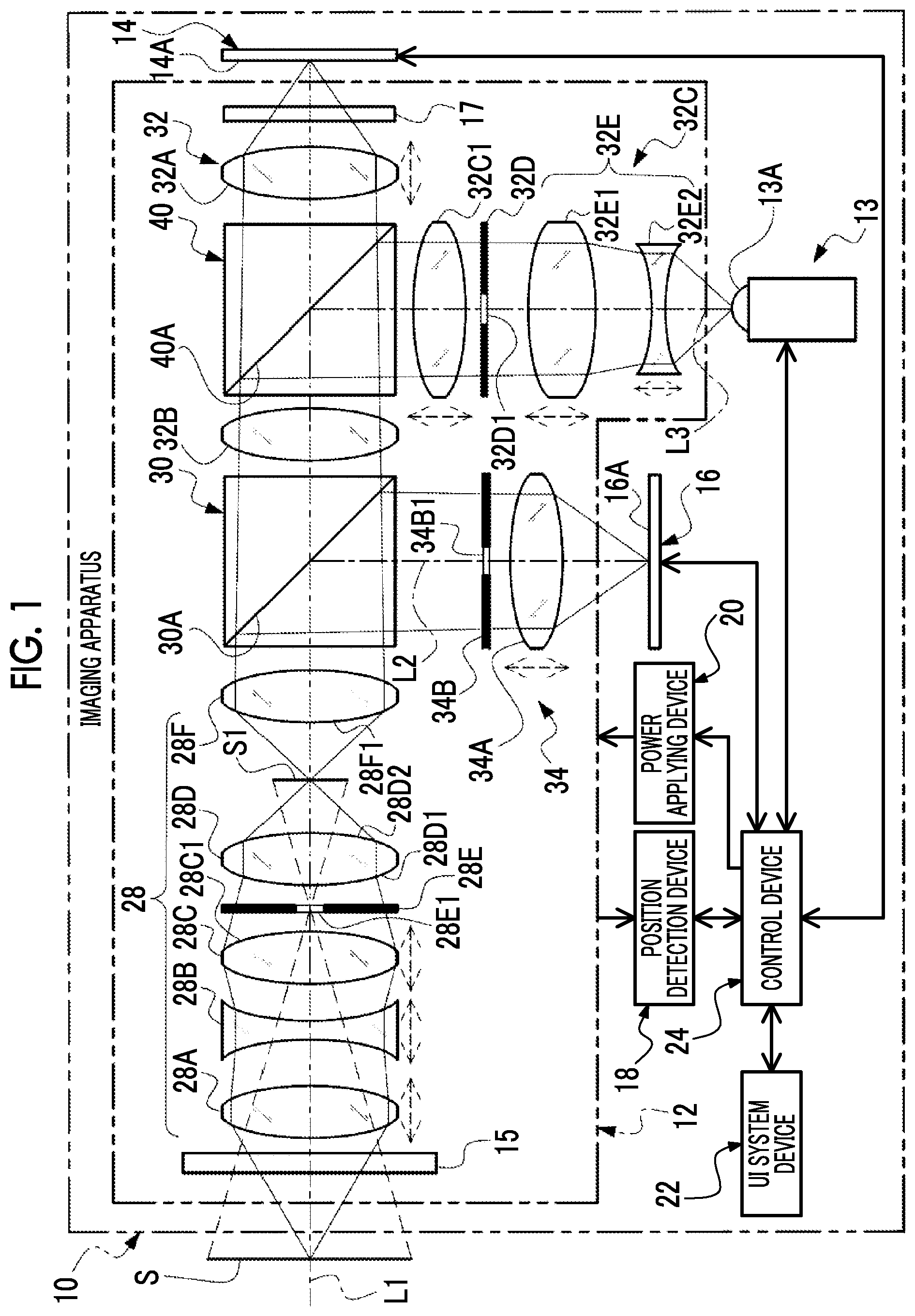 Patent US12353054 Figure 1 – Imaging apparatus
