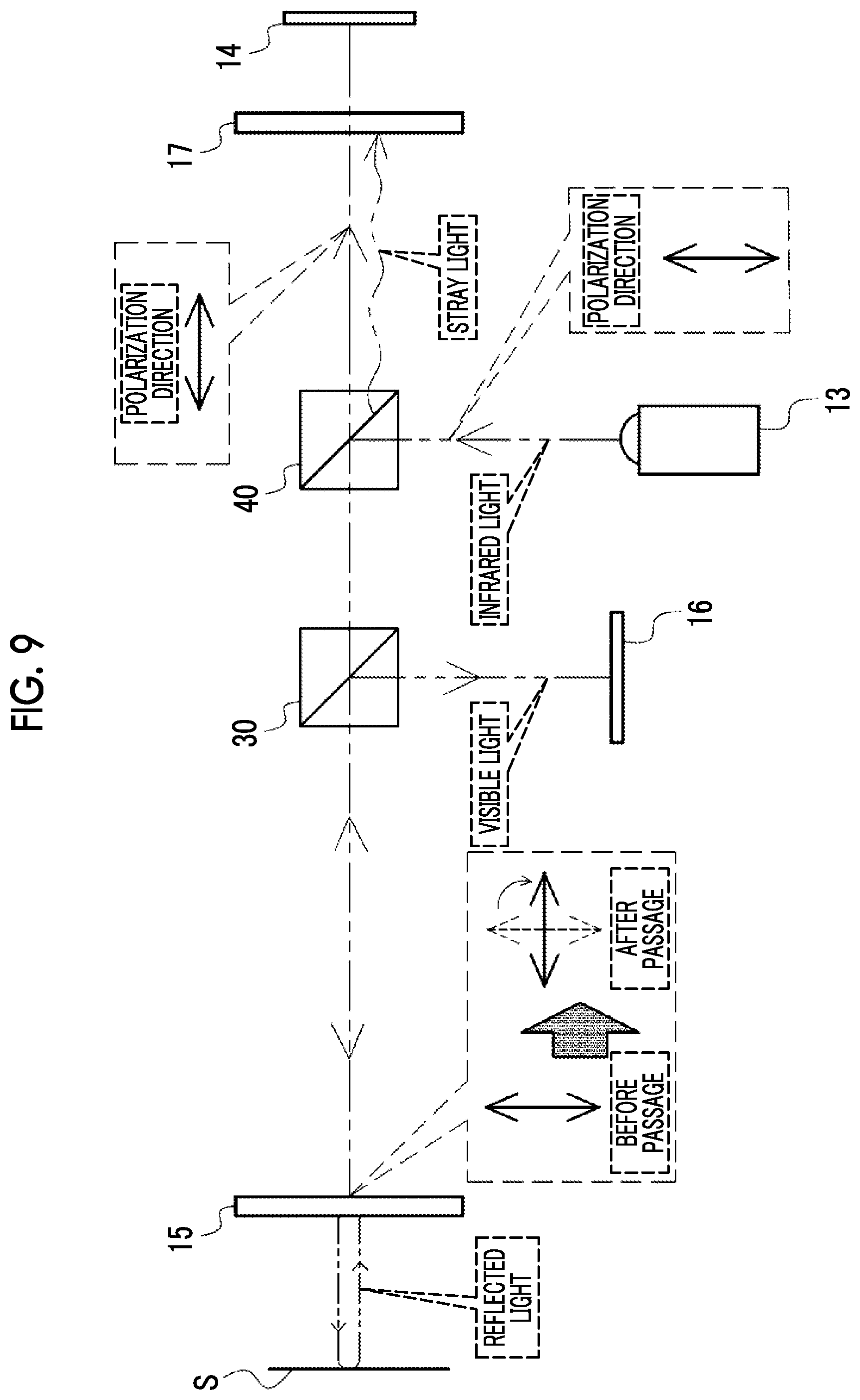 Patent US12353054 Figure 8 – Imaging apparatus