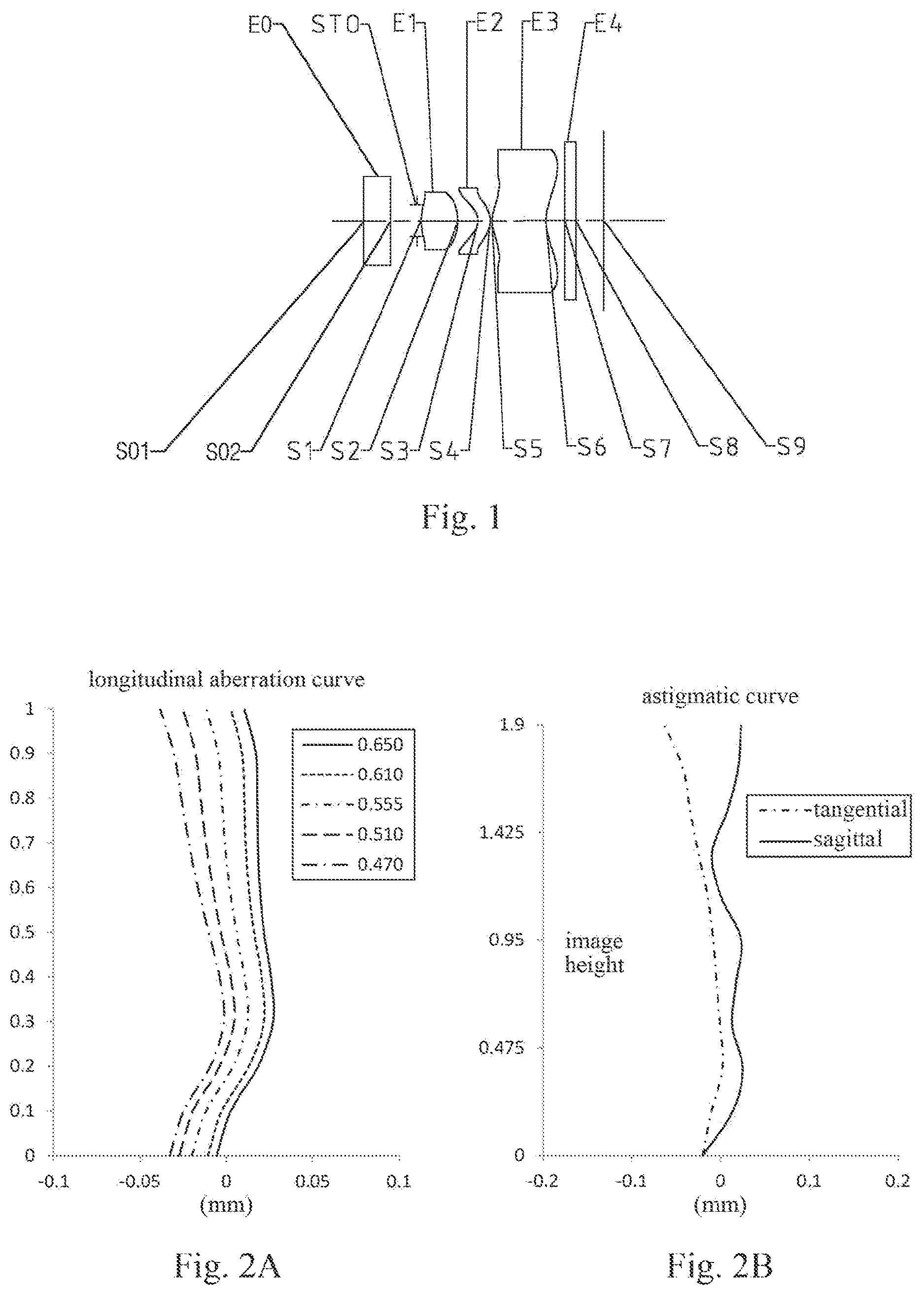 Patent US12353055 Figure 1 – Optical imaging lens assembly