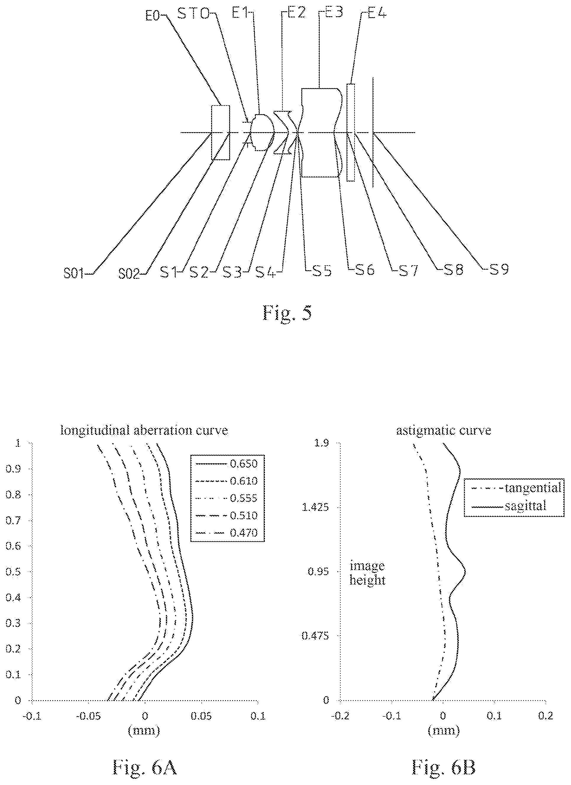 Patent US12353055 Figure 4 – Optical imaging lens assembly