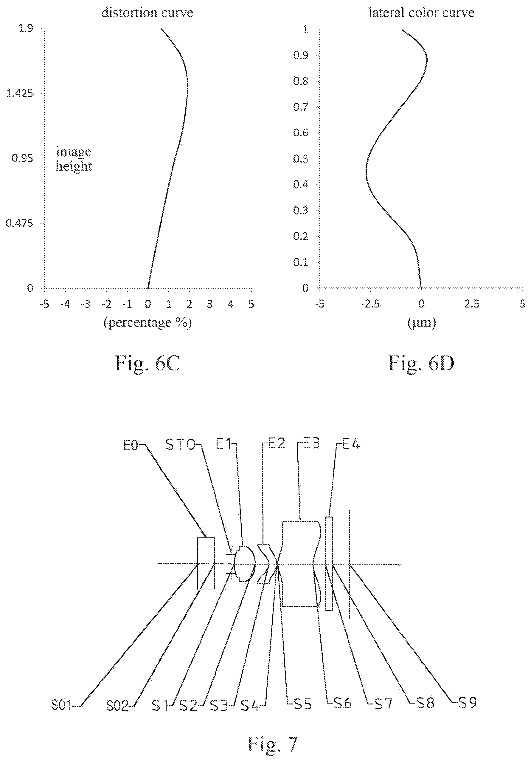 Patent US12353055 Figure 5 – Optical imaging lens assembly