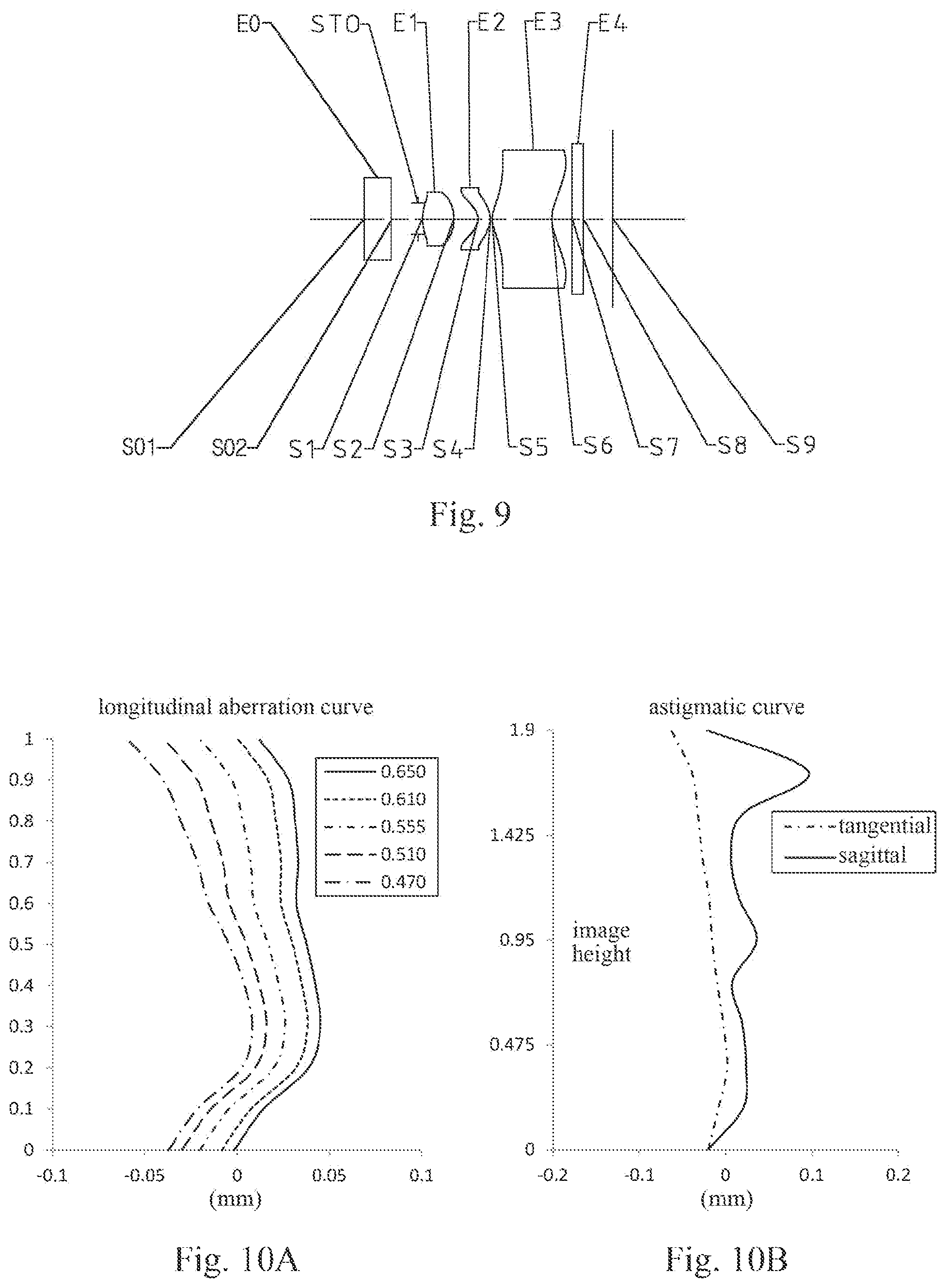 Patent US12353055 Figure 7 – Optical imaging lens assembly