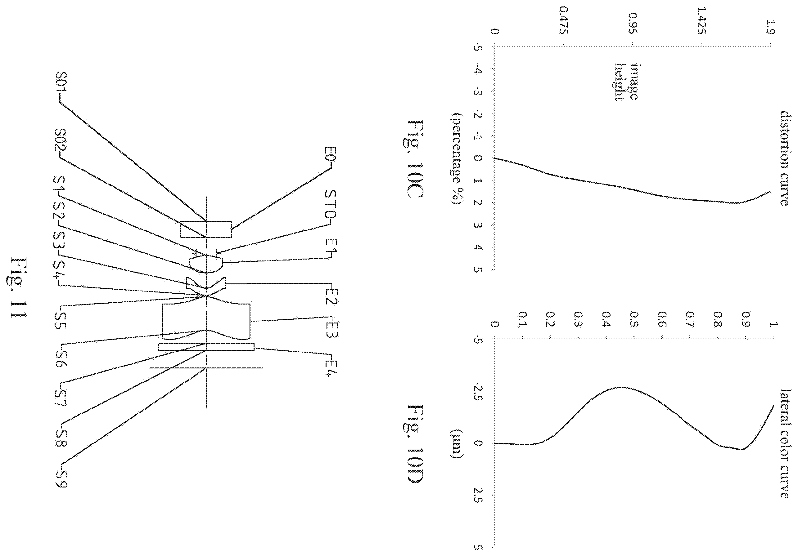 Patent US12353055 Figure 8 – Optical imaging lens assembly