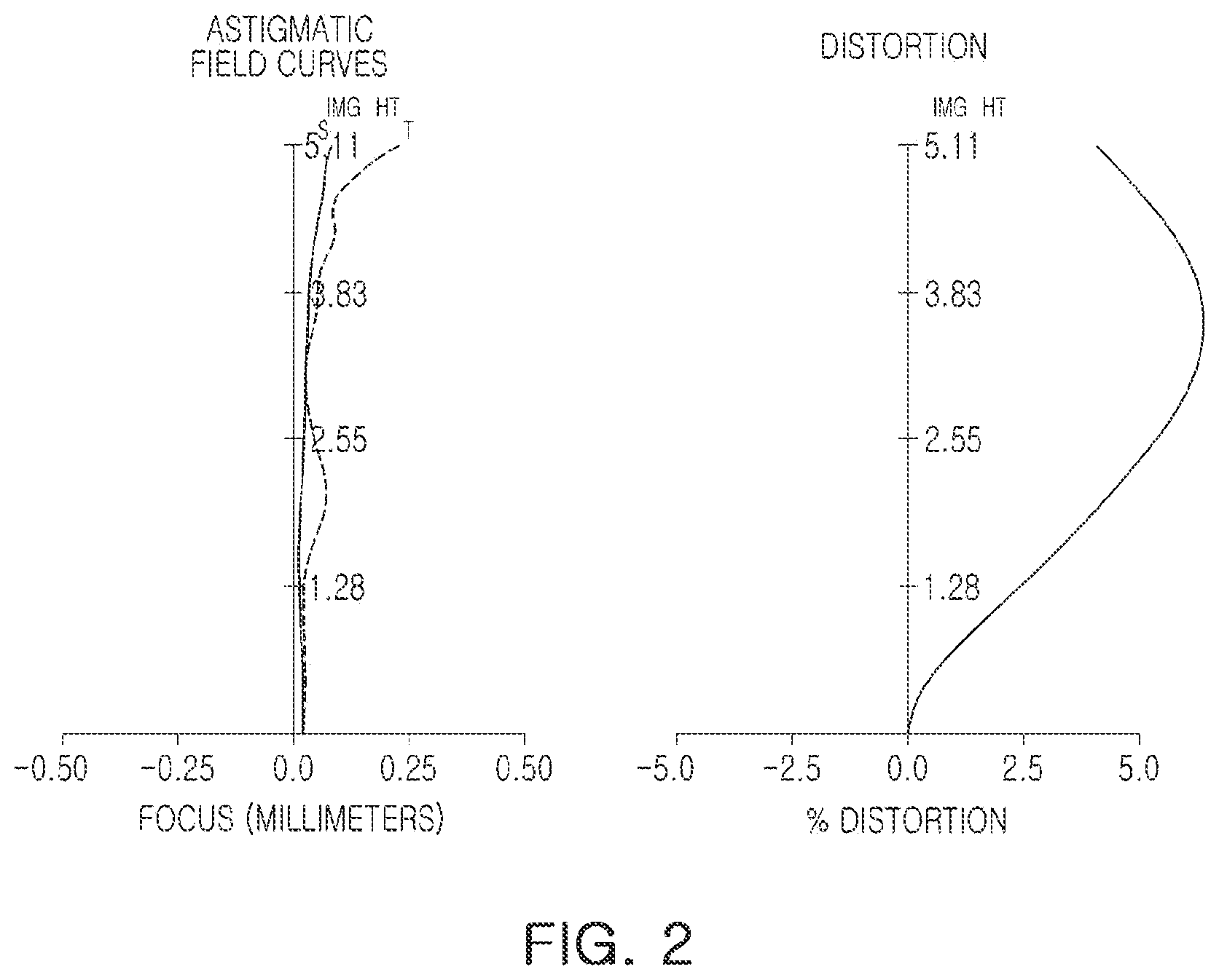 Patent US12353056 Figure 2 – Optical imaging system