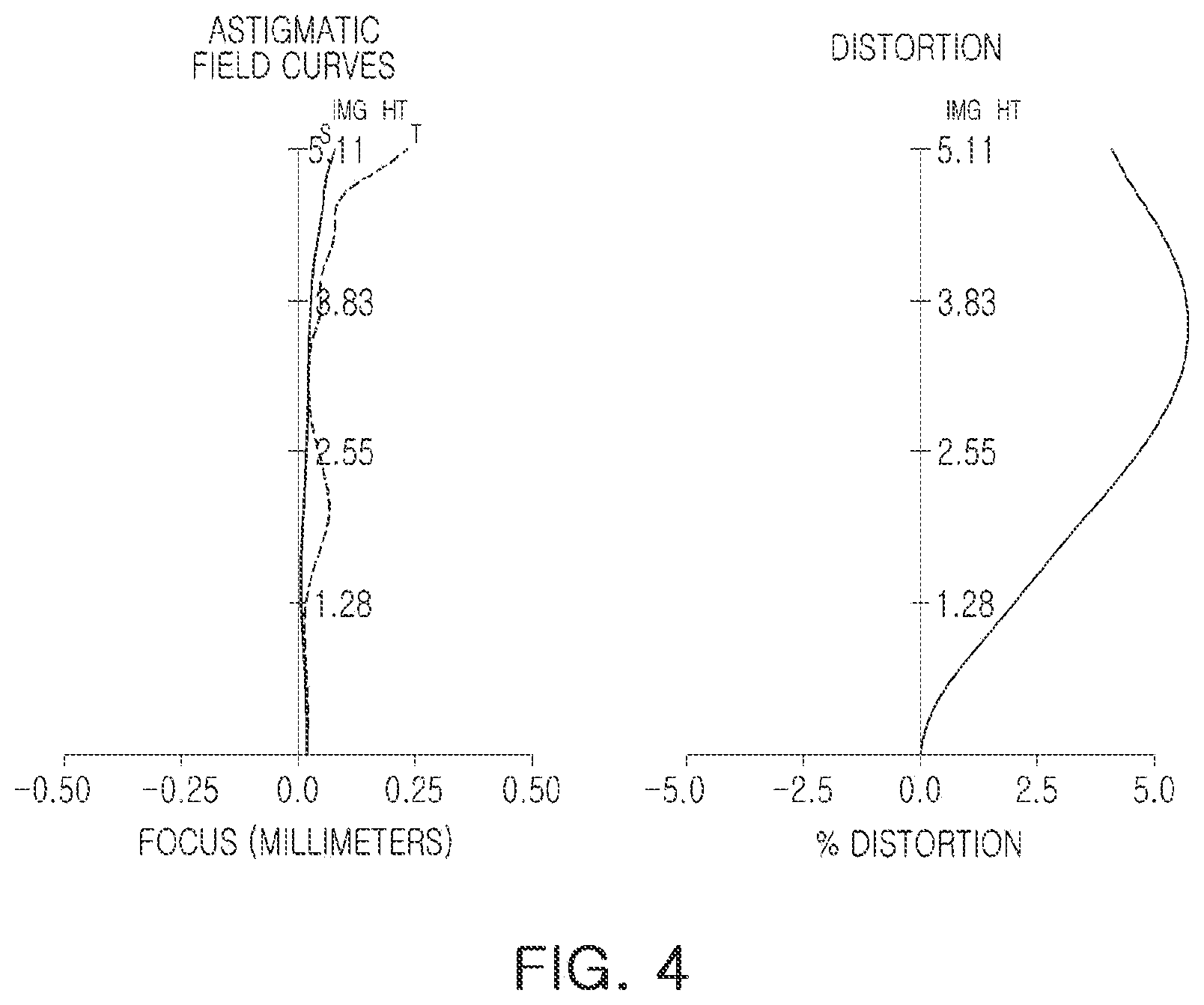 Patent US12353056 Figure 4 – Optical imaging system
