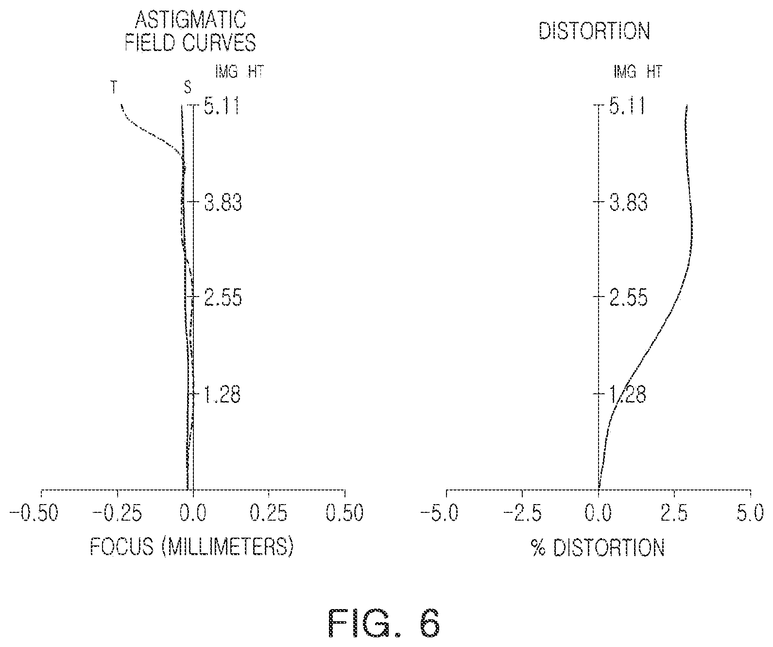 Patent US12353056 Figure 6 – Optical imaging system