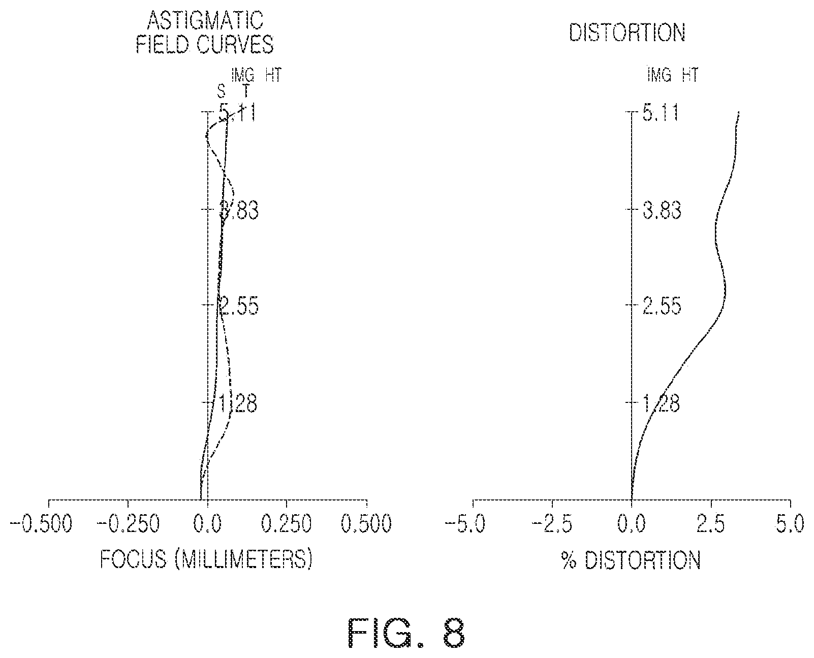 Patent US12353056 Figure 8 – Optical imaging system