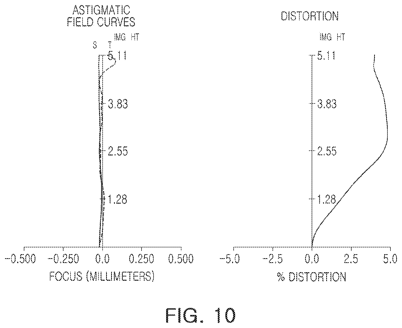 Patent US12353056 Figure 10 – Optical imaging system