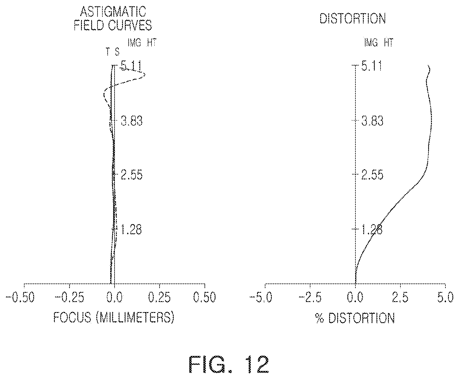 Patent US12353056 Figure 12 – Optical imaging system