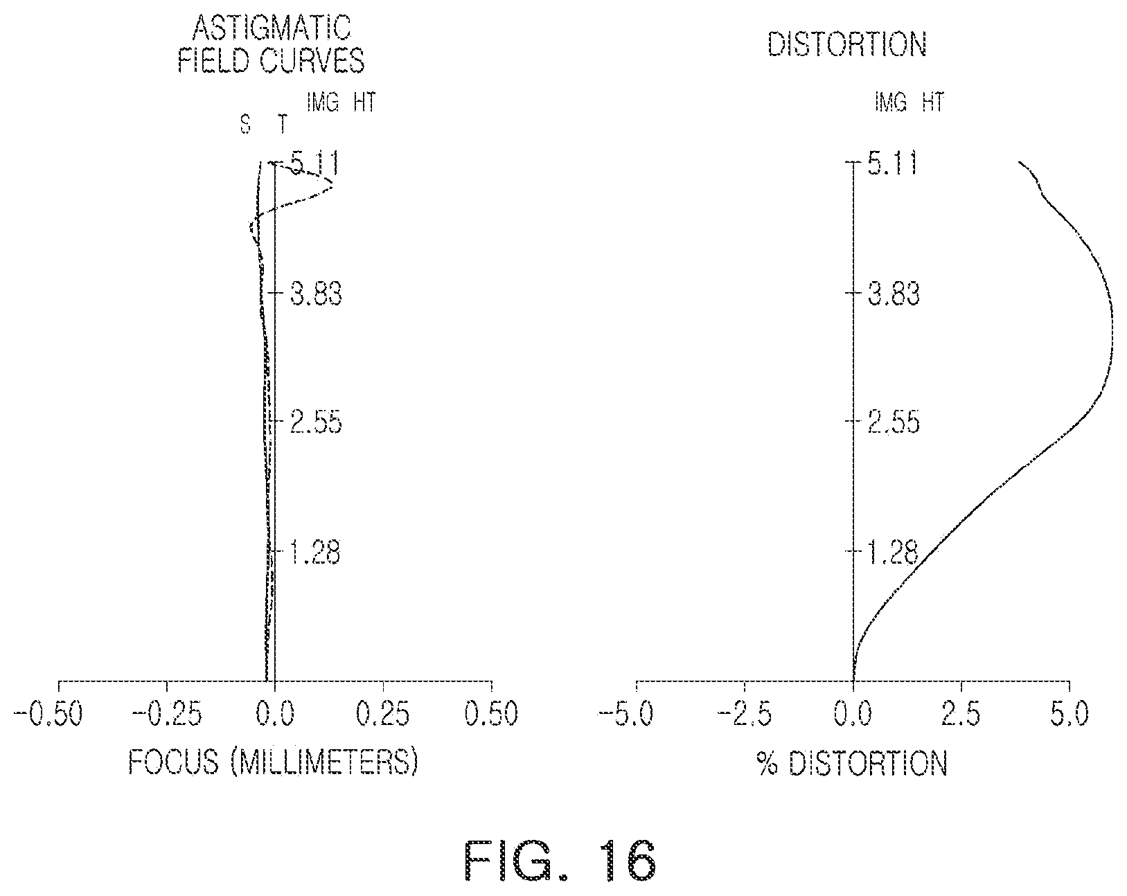 Patent US12353056 Figure 16 – Optical imaging system