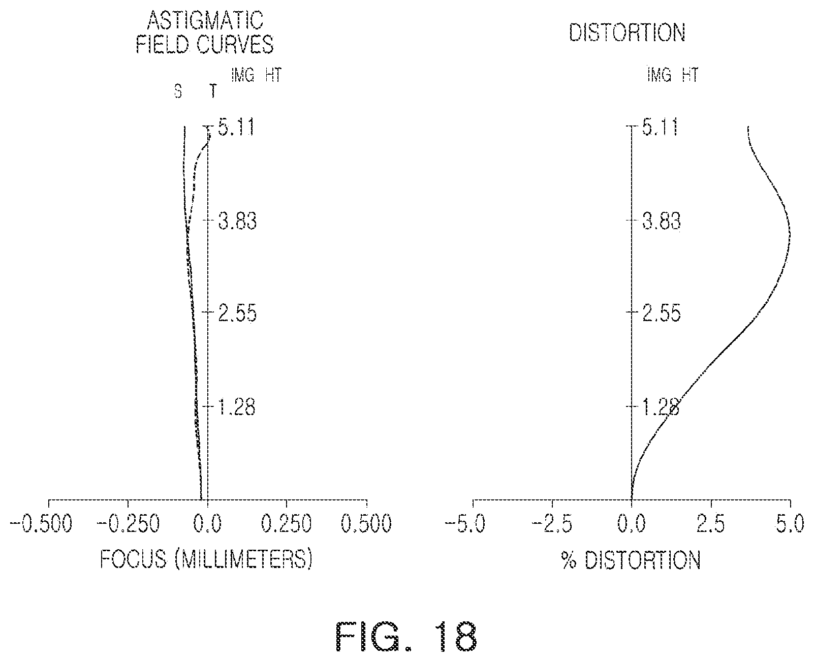 Patent US12353056 Figure 18 – Optical imaging system