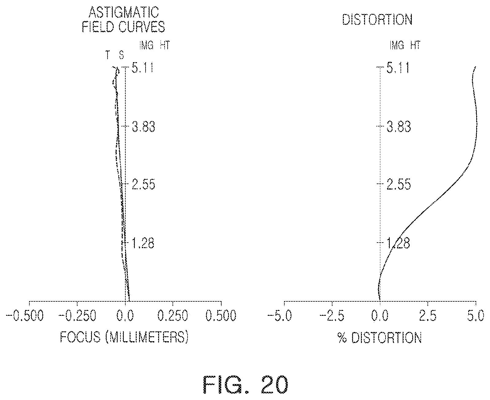 Patent US12353056 Figure 20 – Optical imaging system