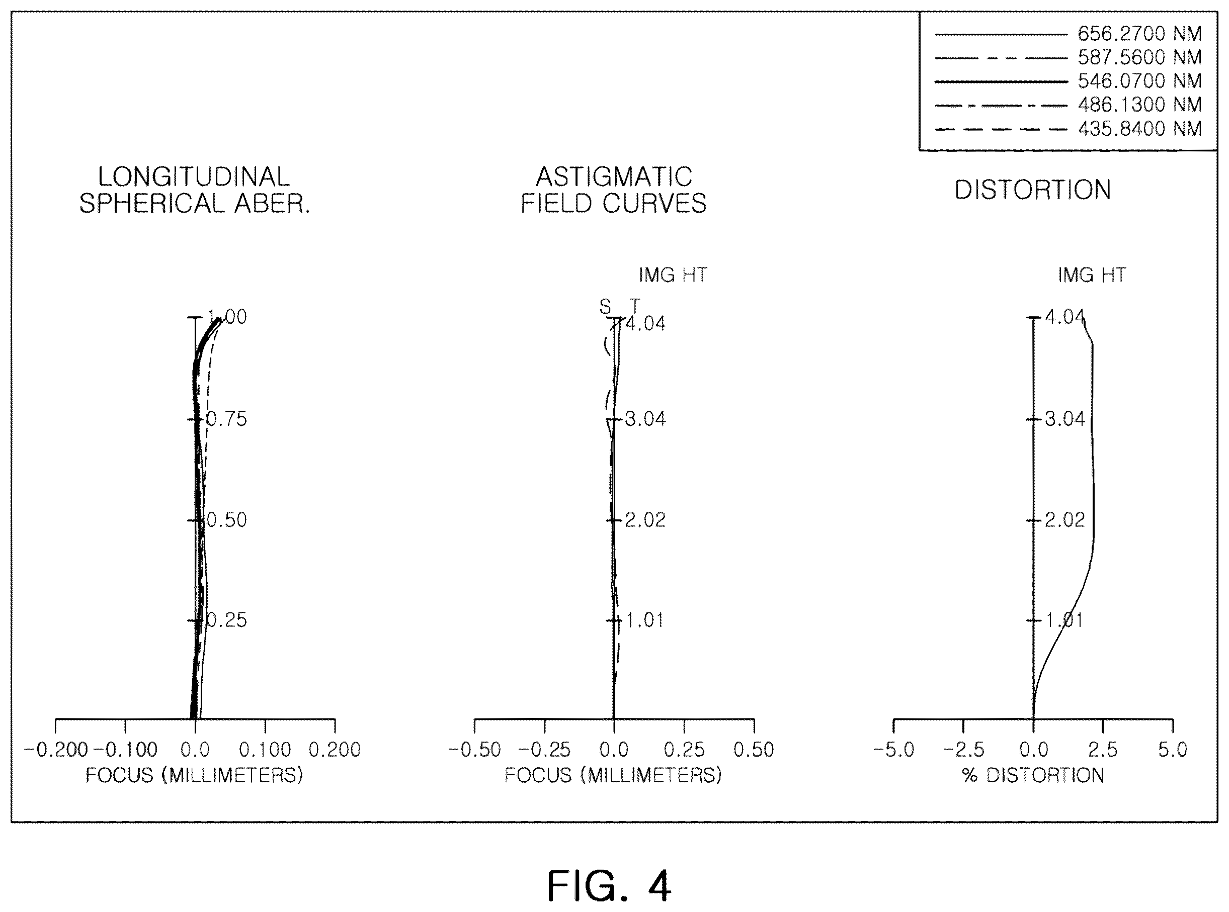 Patent US12353059 Figure 4 – Optical imaging system