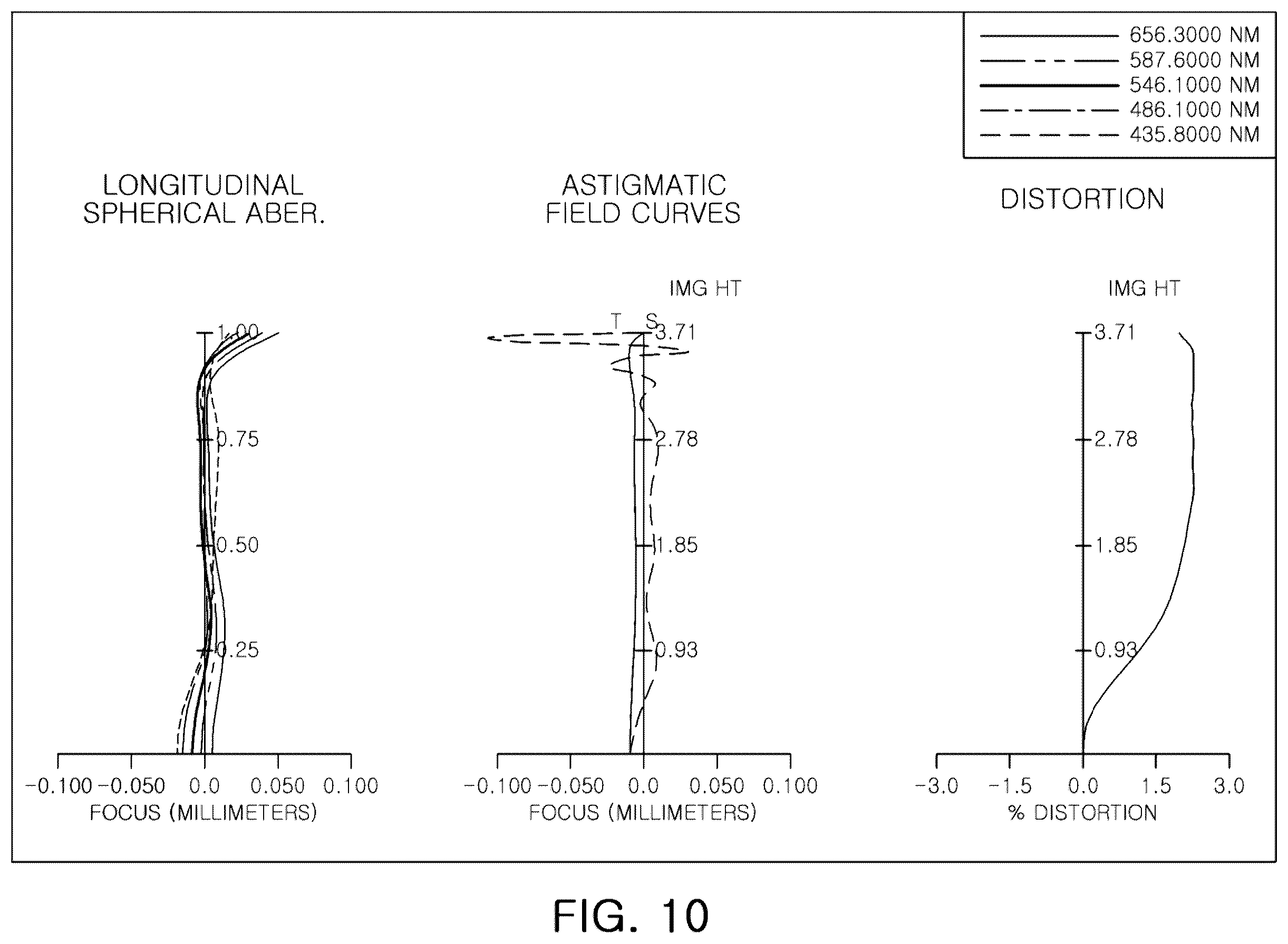 Patent US12353059 Figure 10 – Optical imaging system