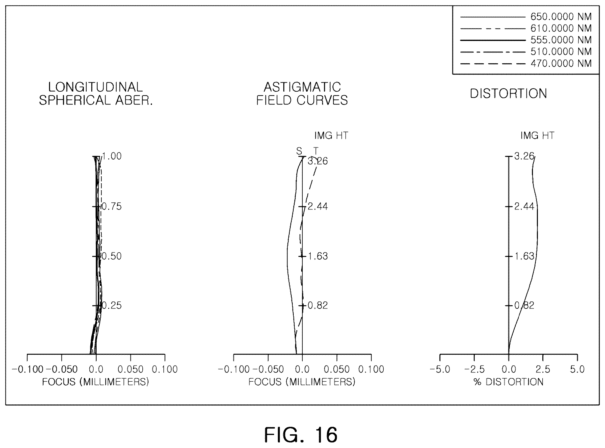 Patent US12353059 Figure 16 – Optical imaging system
