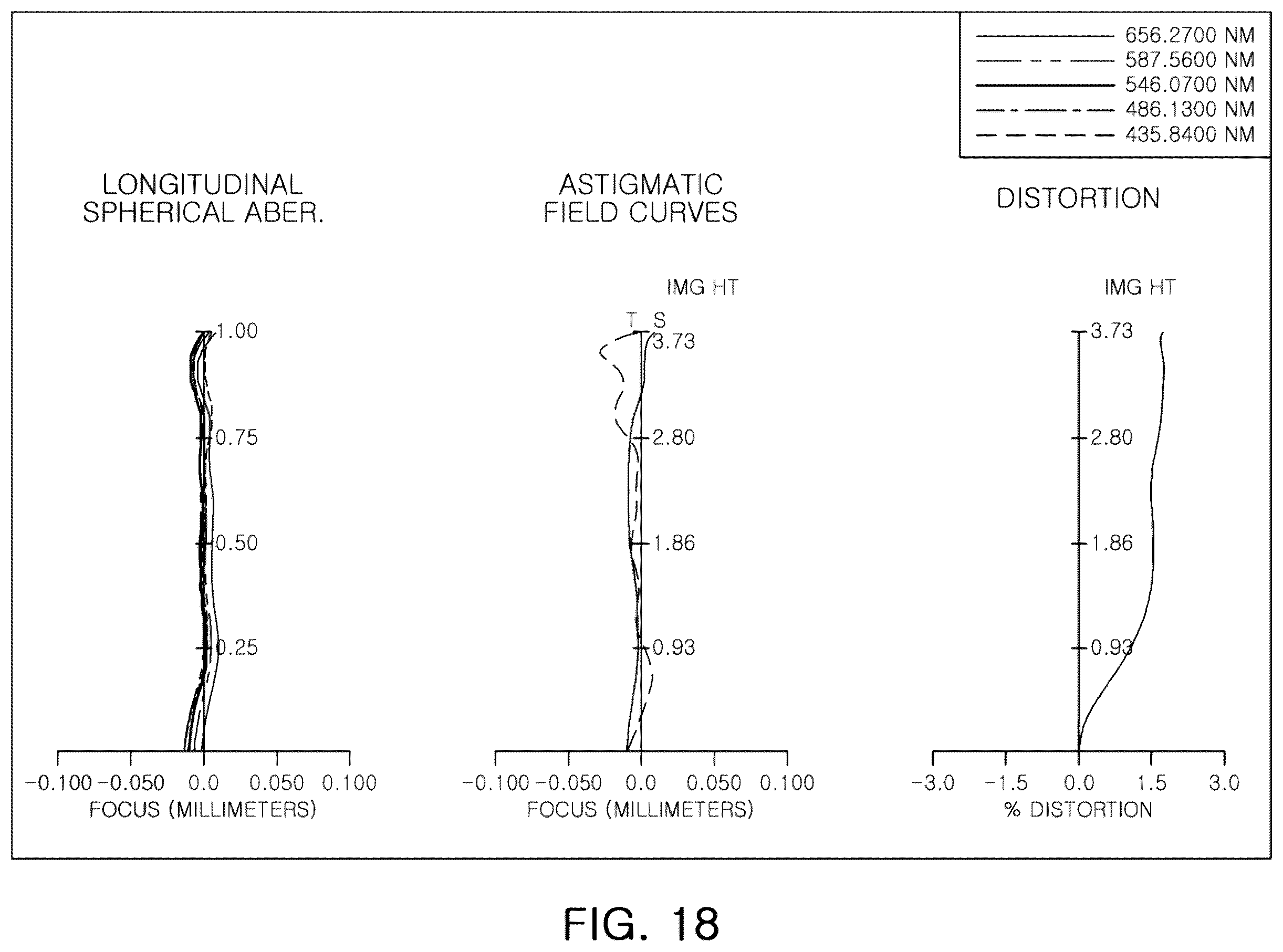Patent US12353059 Figure 18 – Optical imaging system