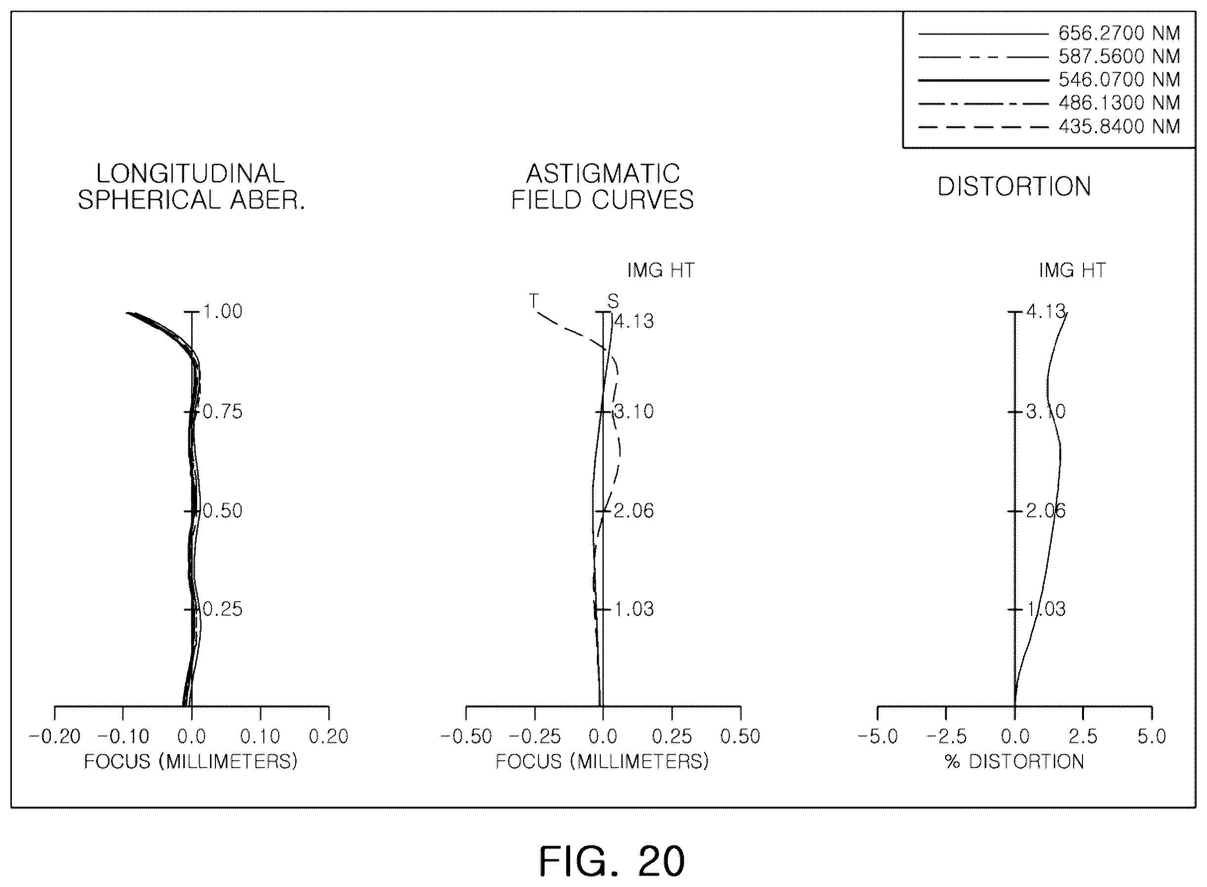 Patent US12353059 Figure 20 – Optical imaging system