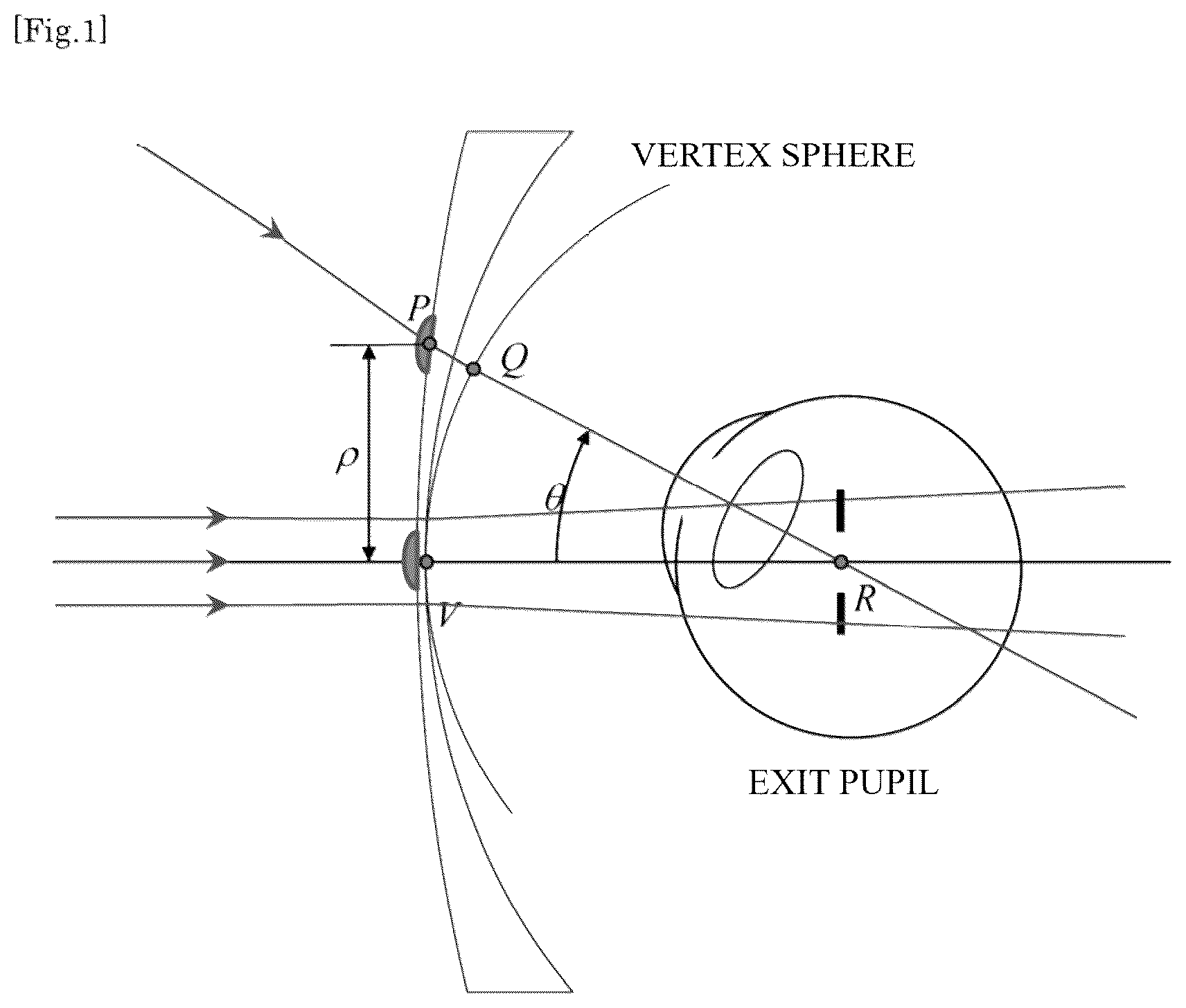 Patent US12353065 Figure 1 – Spectacle lens and method for designing the same