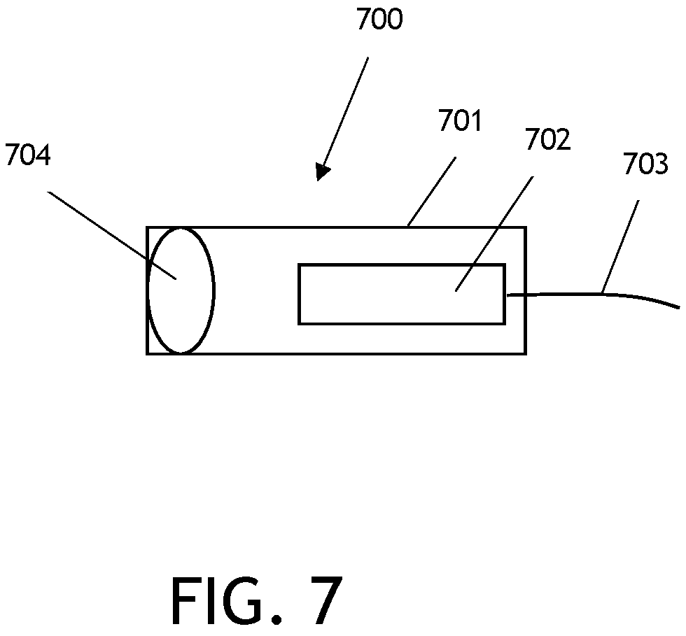 Patent US12353066 Figure 7 – Electronic loupe