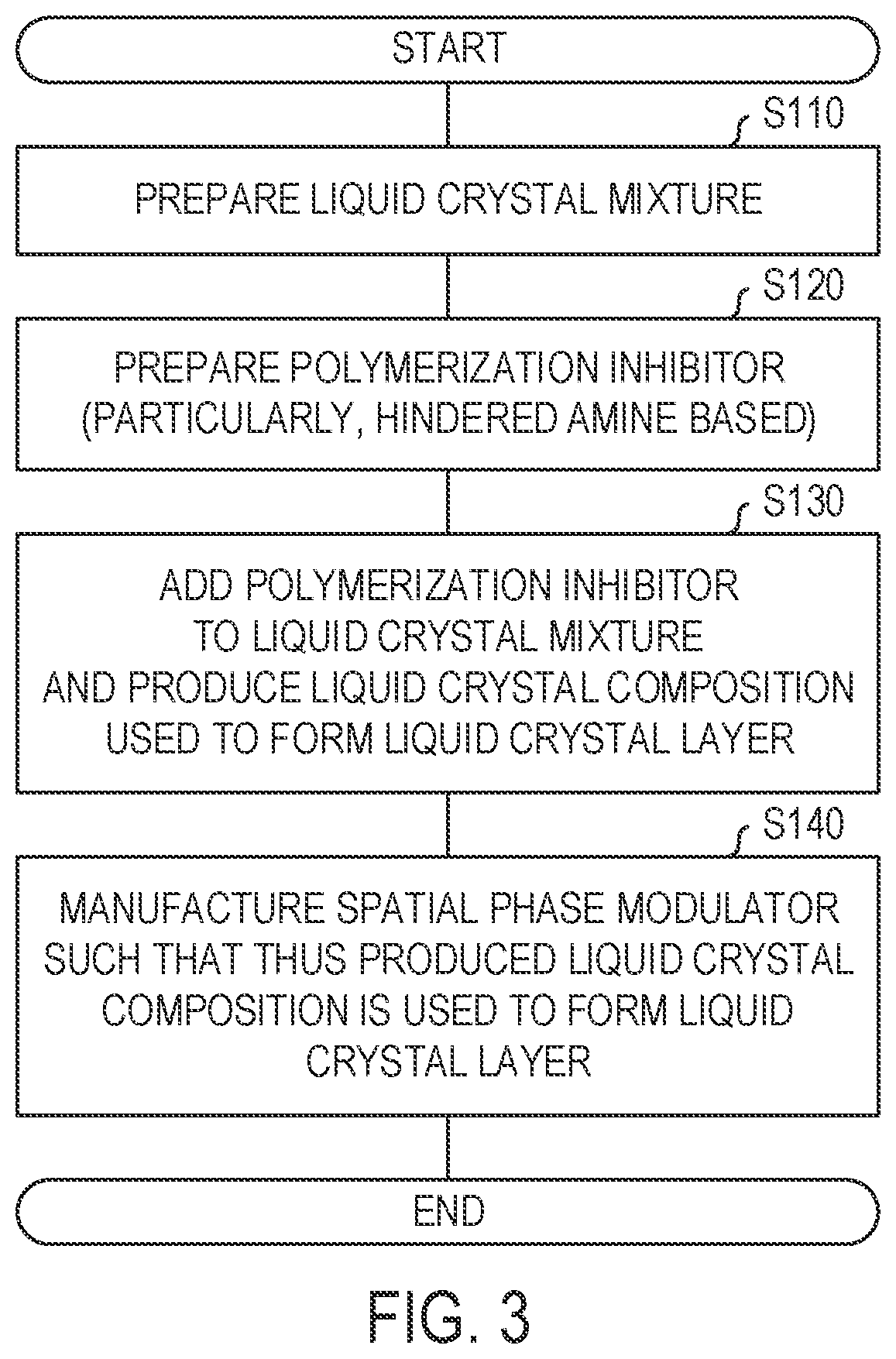 Patent US12353067 Figure 3 – Liquid crystal device, optical system, spatial phase modulator, and method of manufacturing liquid crystal device