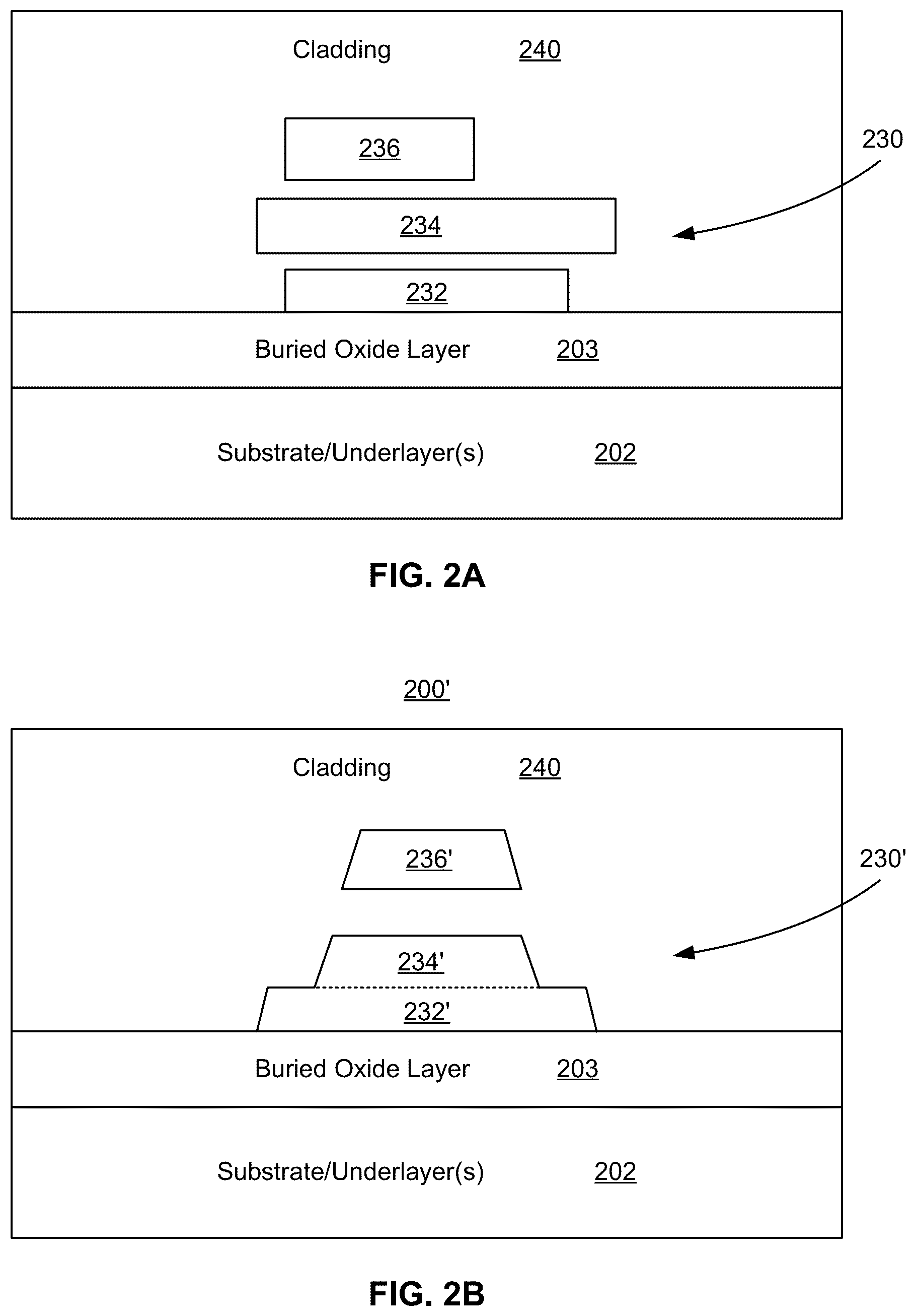 Patent US12353071 Figure 2 – Multilayer thin film lithium-containing optical devices