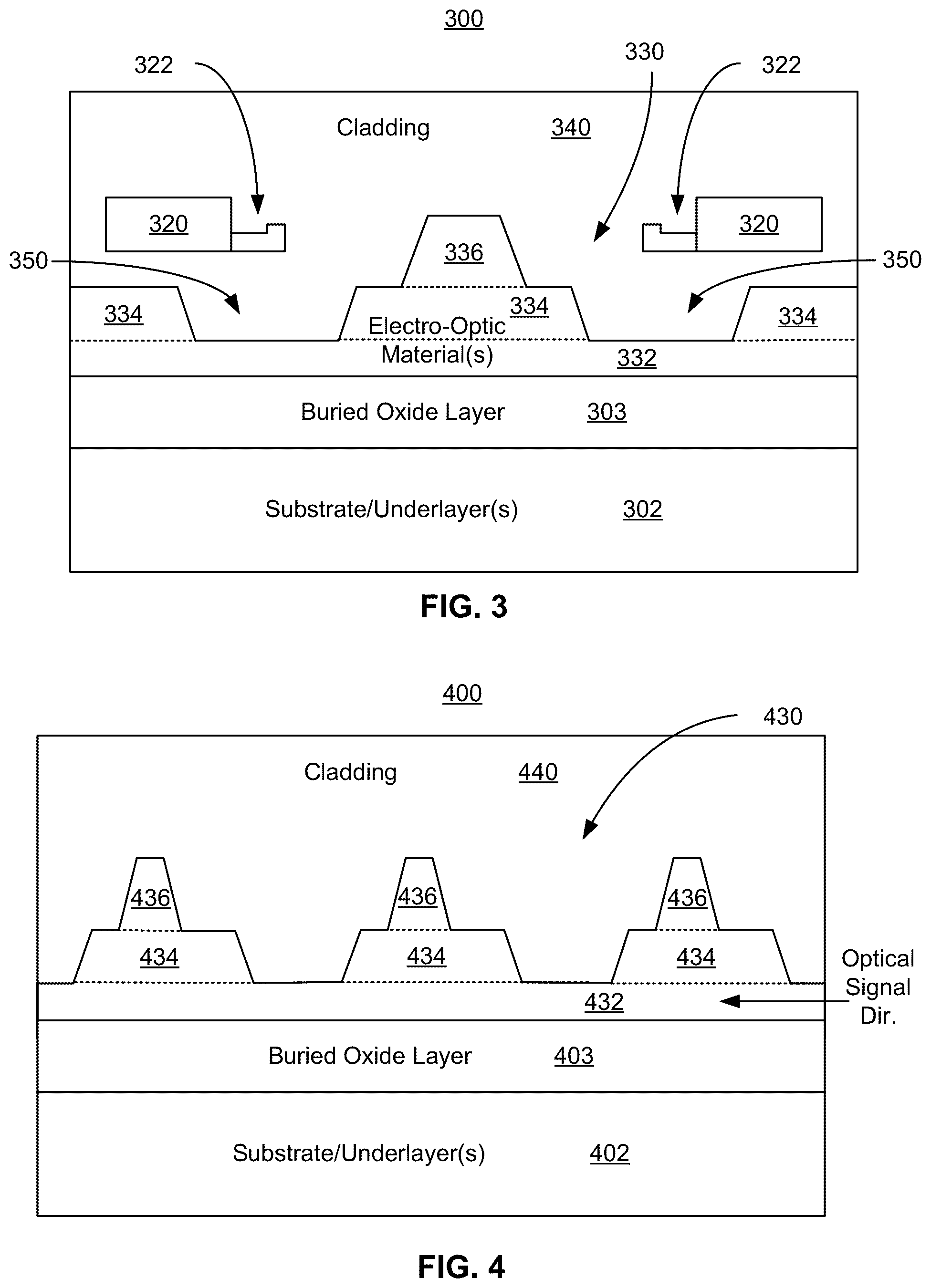 Patent US12353071 Figure 3 – Multilayer thin film lithium-containing optical devices