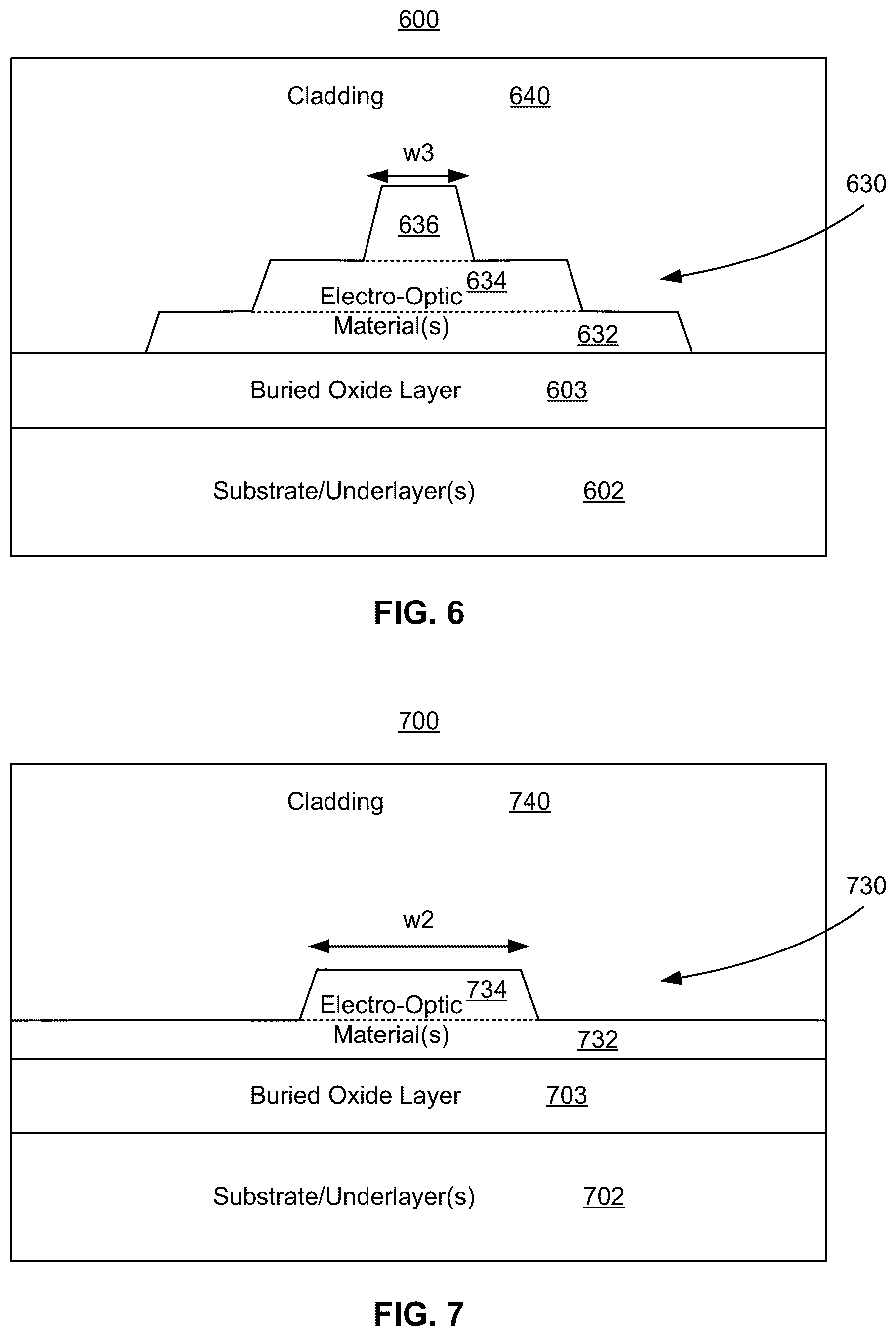 Patent US12353071 Figure 5 – Multilayer thin film lithium-containing optical devices