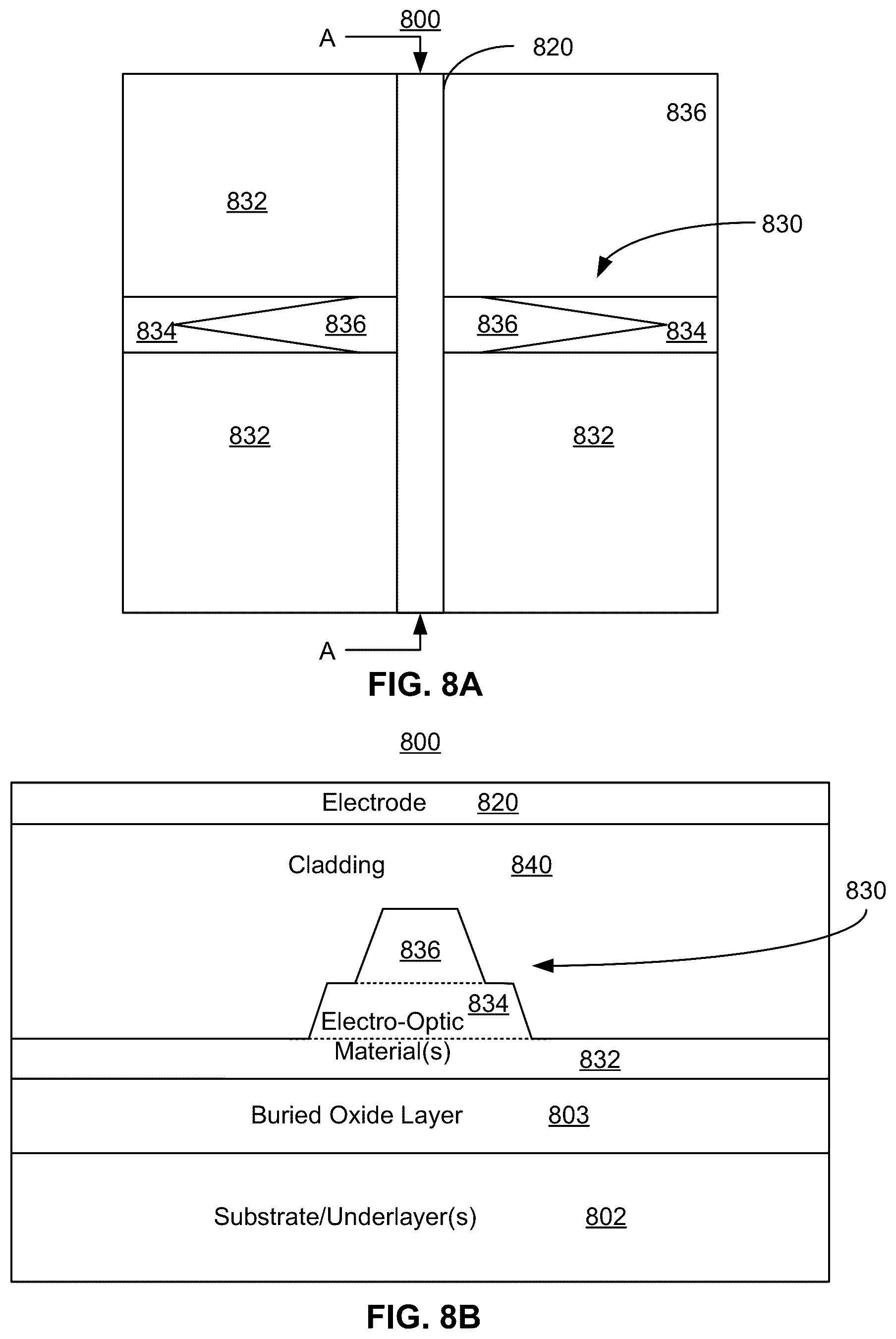 Patent US12353071 Figure 6 – Multilayer thin film lithium-containing optical devices