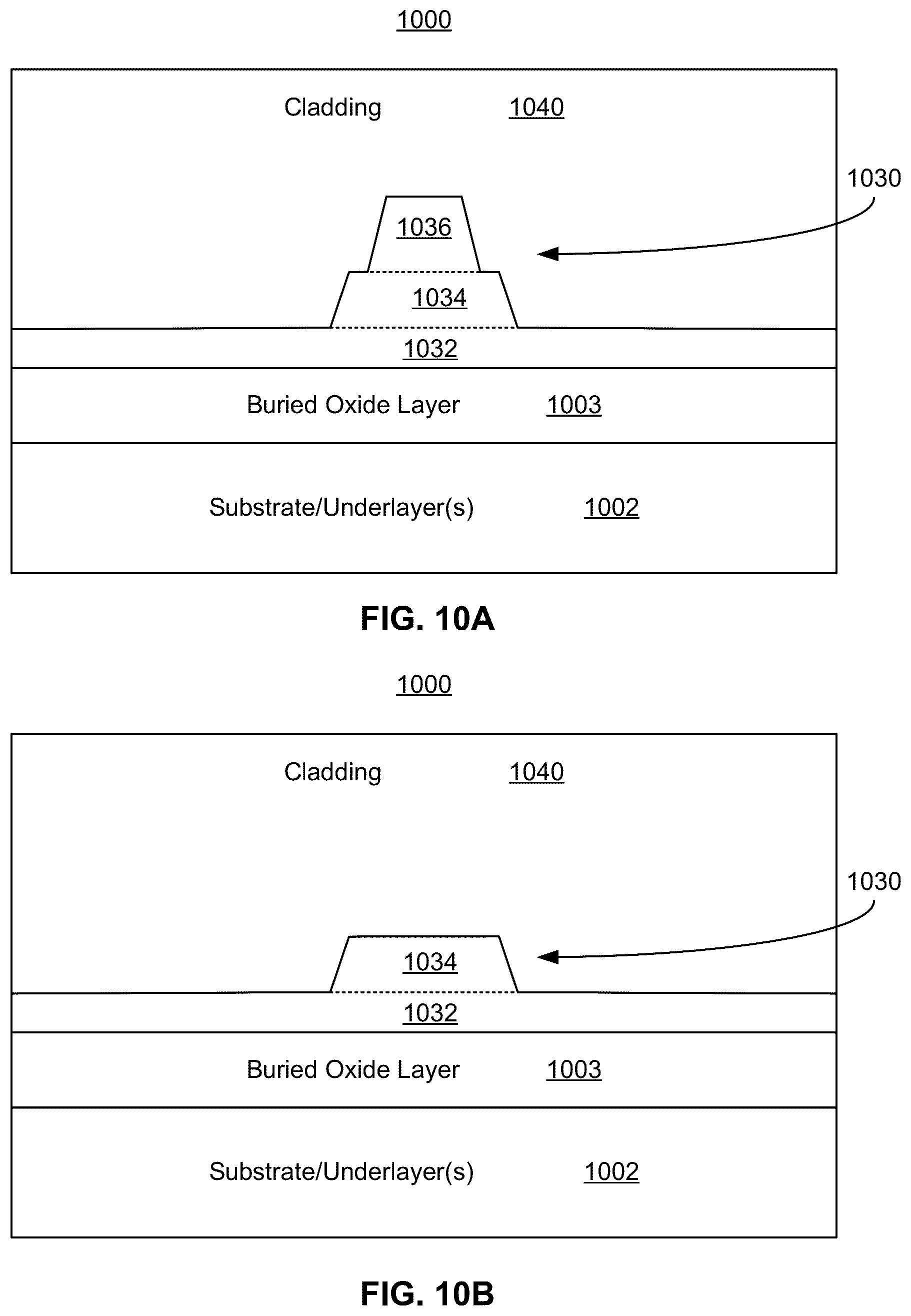 Patent US12353071 Figure 8 – Multilayer thin film lithium-containing optical devices