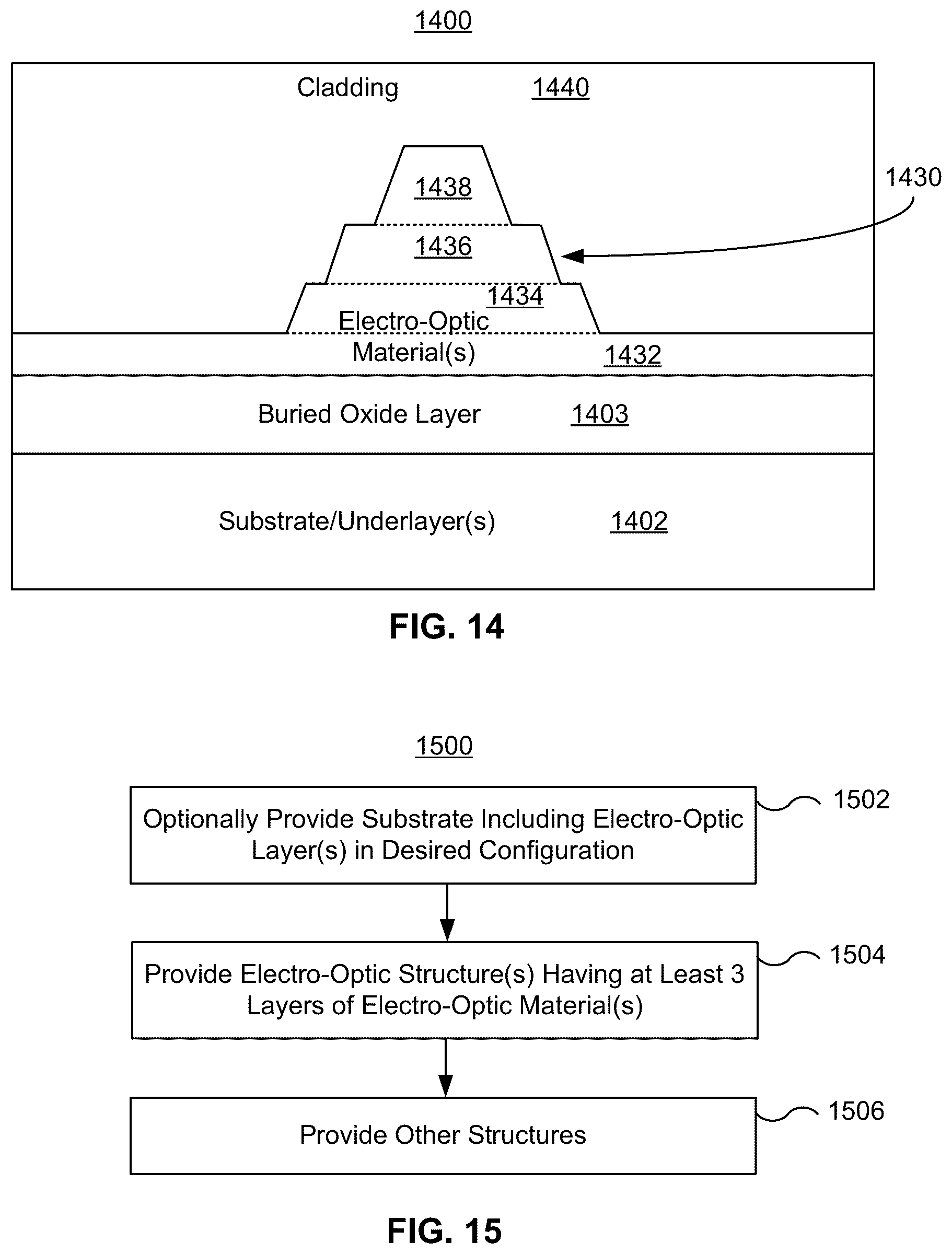 Patent US12353071 Figure 11 – Multilayer thin film lithium-containing optical devices