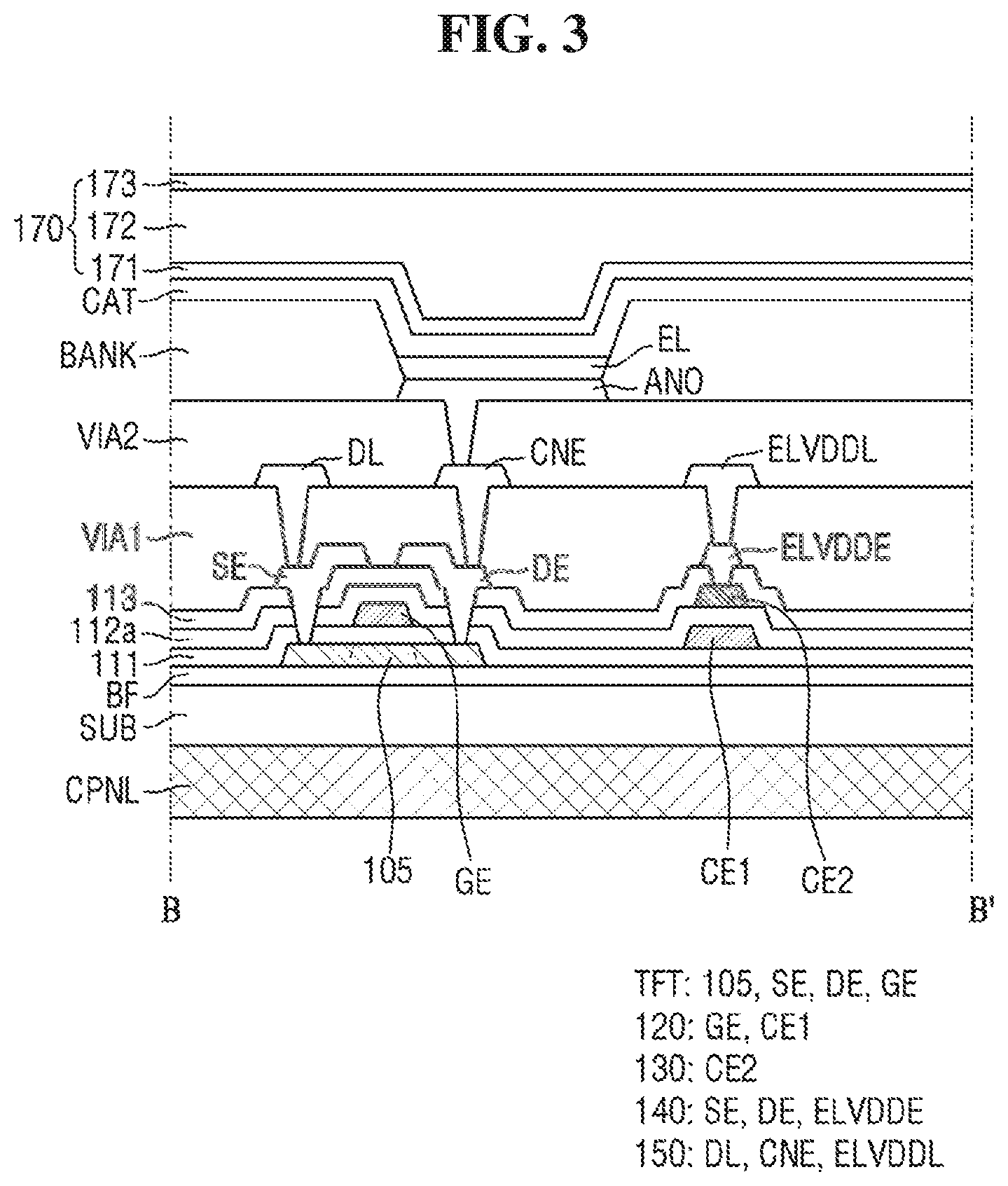 Patent US12353072 Figure 3 – Apparatus for manufacturing a display device