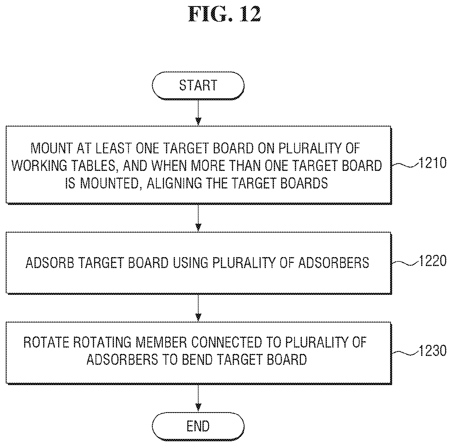Patent US12353072 Figure 12 – Apparatus for manufacturing a display device