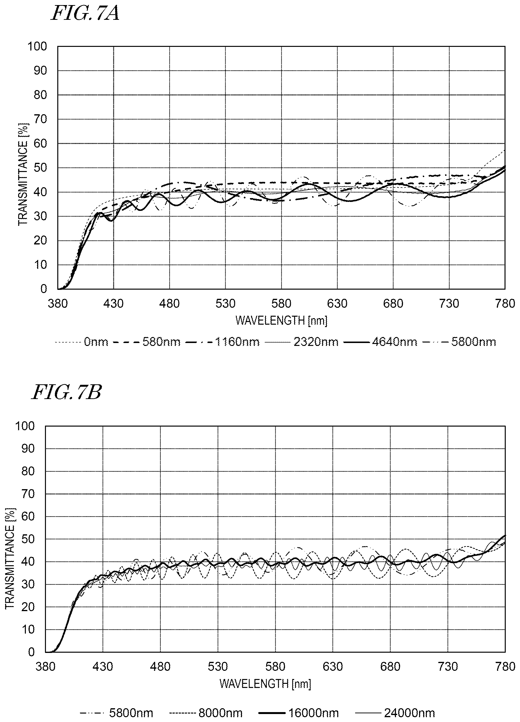 Patent US12353073 Figure 10 – Anti-peeping system, optical laminate, display device, and anti-peeping method