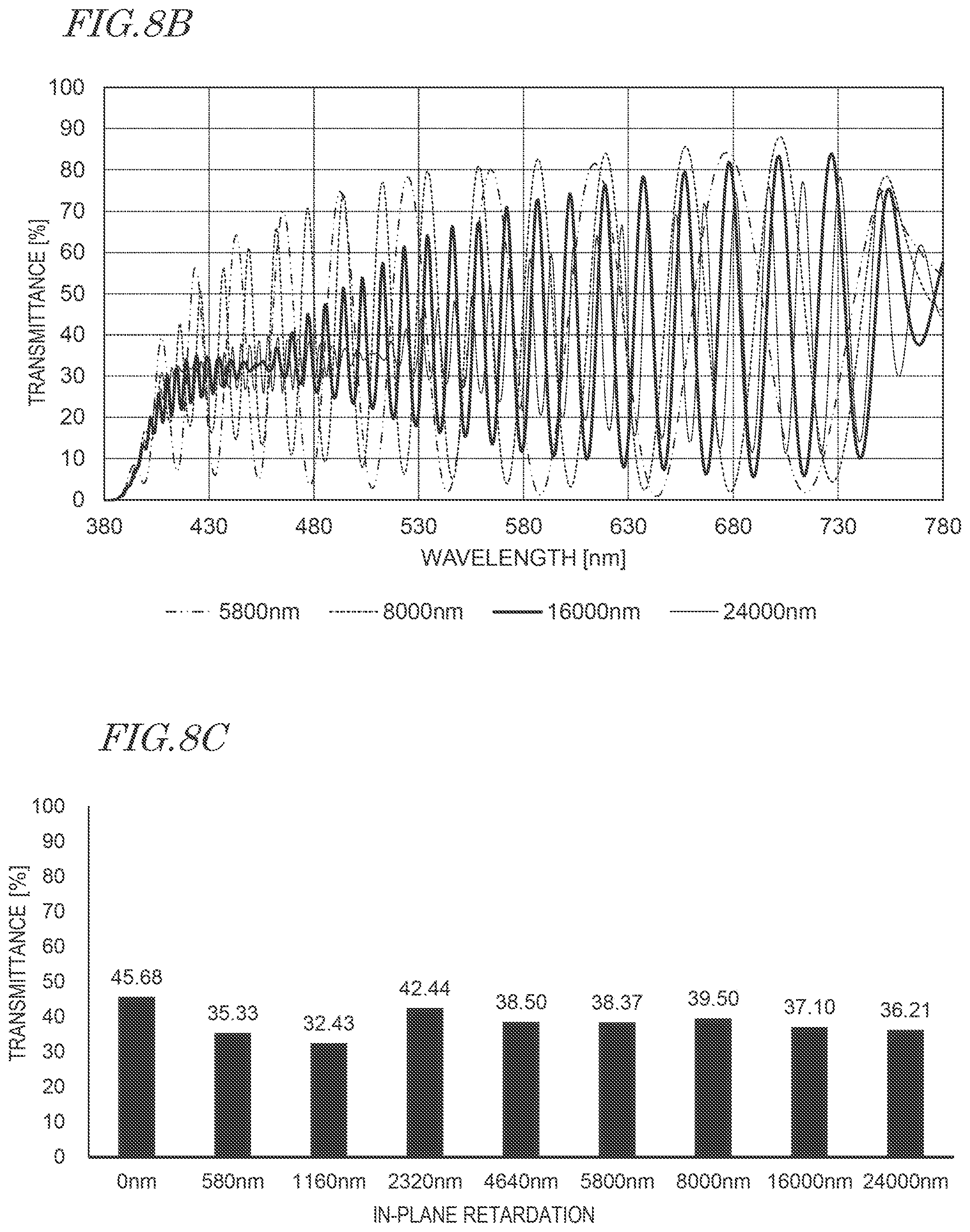 Patent US12353073 Figure 12 – Anti-peeping system, optical laminate, display device, and anti-peeping method