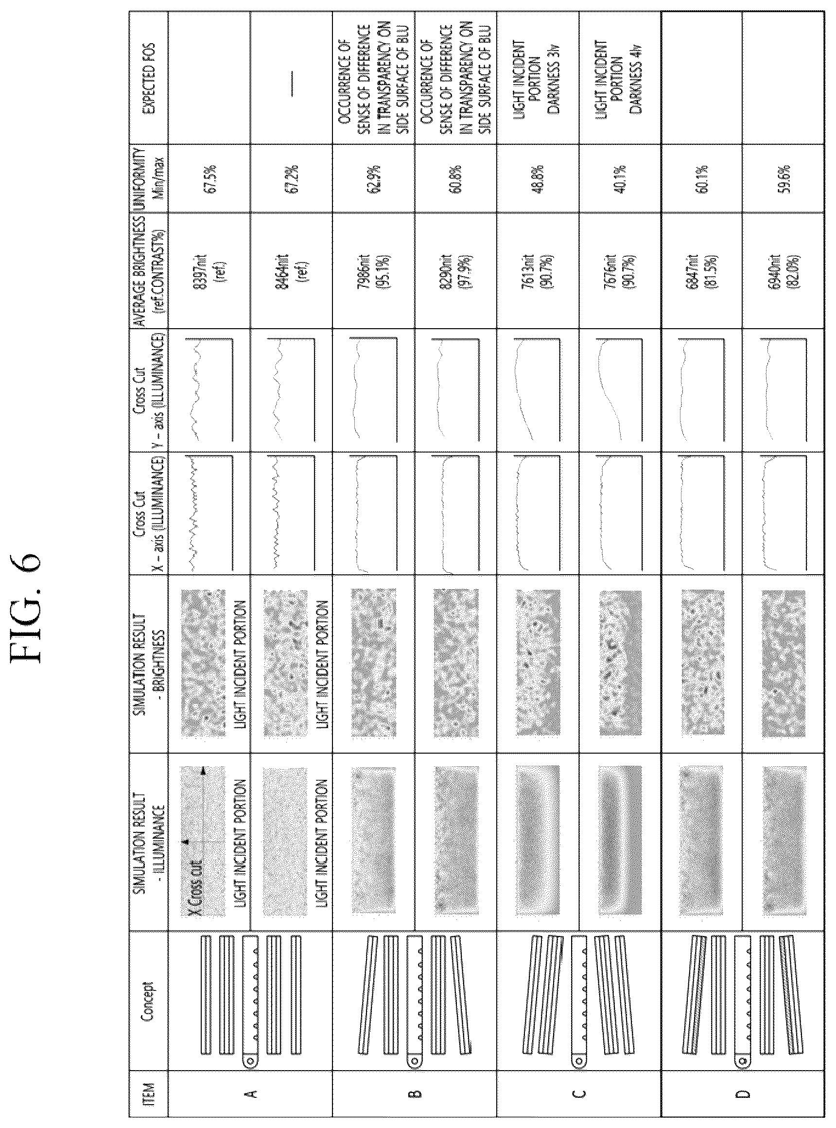 Patent US12353084 Figure 4 – Double sided display apparatus