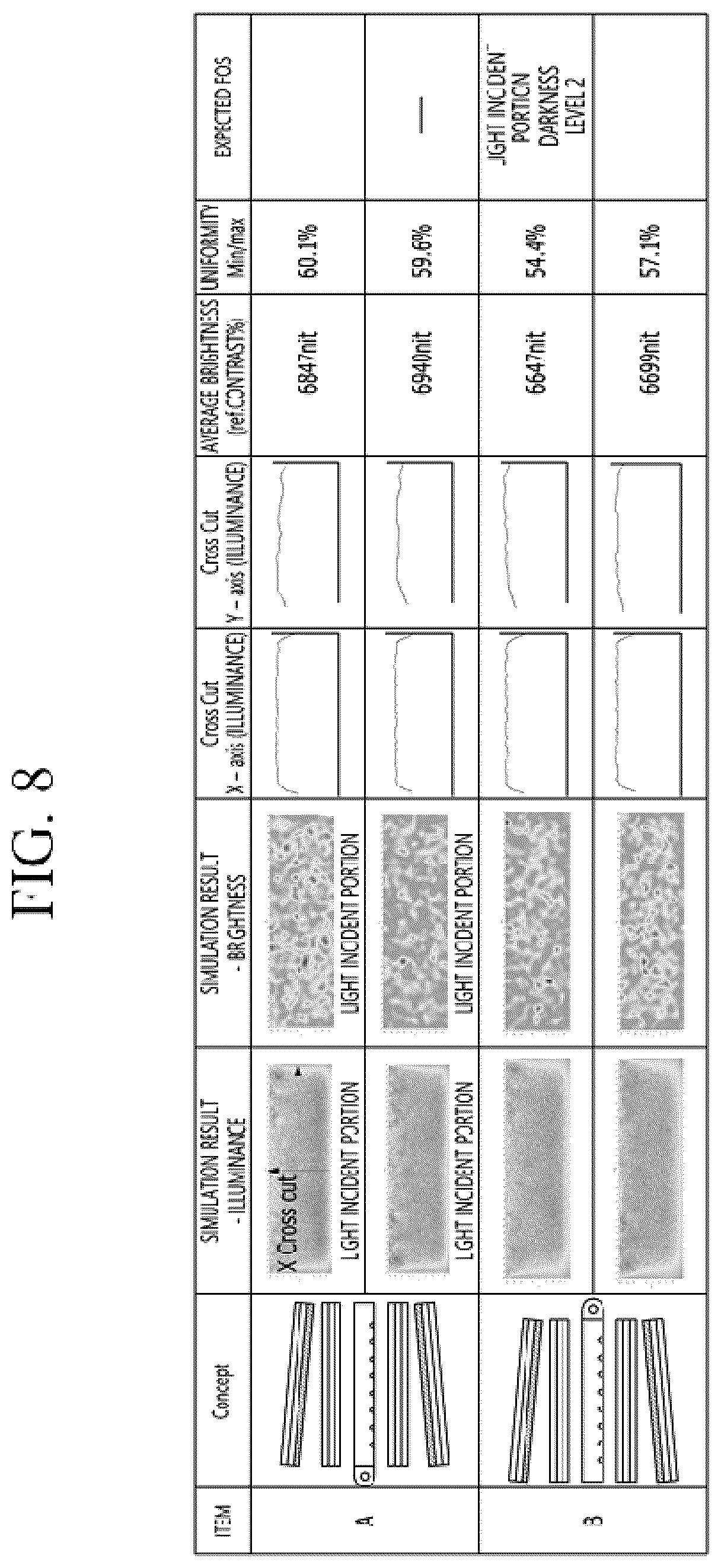 Patent US12353084 Figure 6 – Double sided display apparatus
