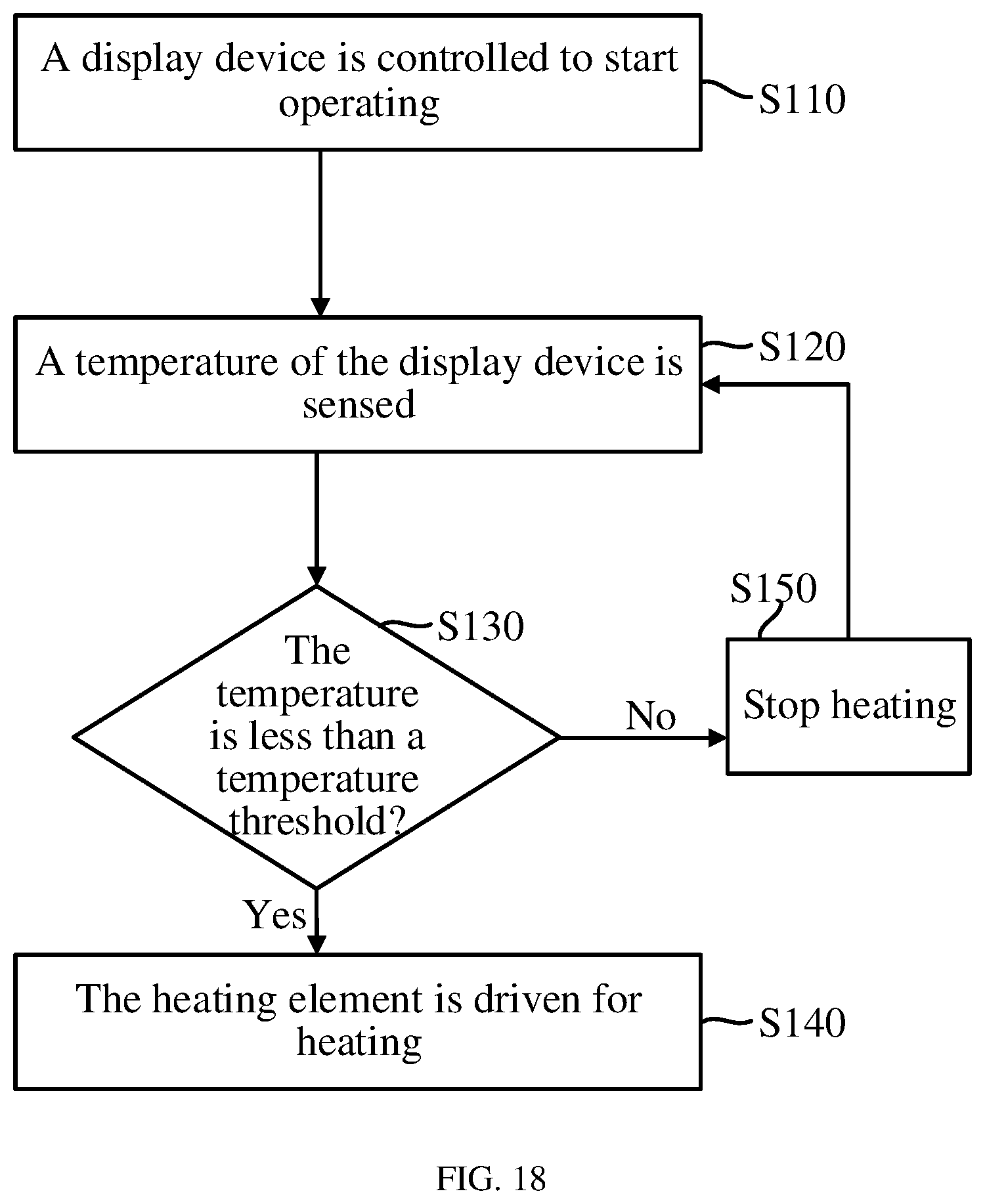 Patent US12353086 Figure 19 – Array substrate, display device, and drive-for-heating method for display device