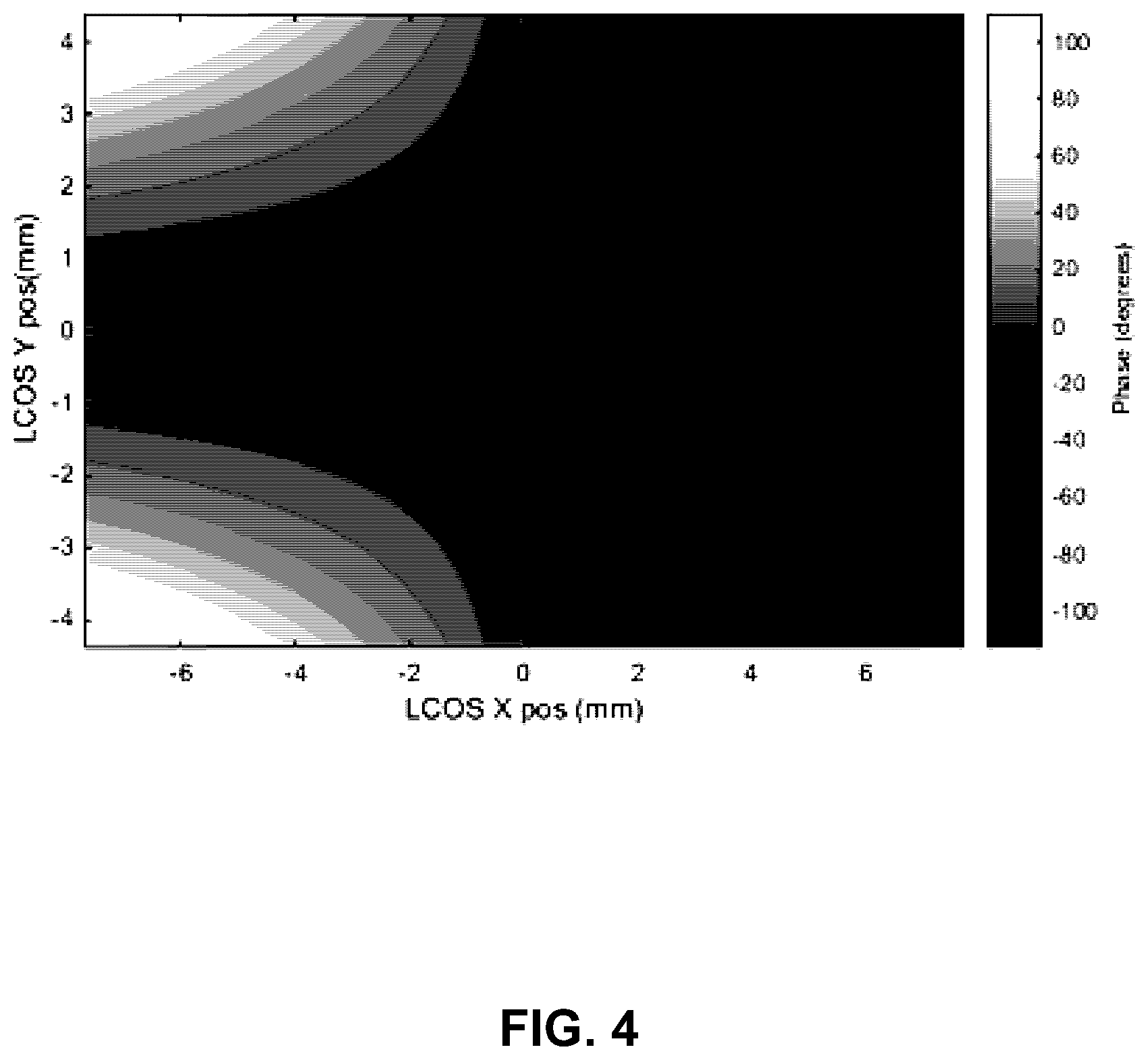 Patent US12353088 Figure 4 – Spatial light modulator incorporating aberration correction