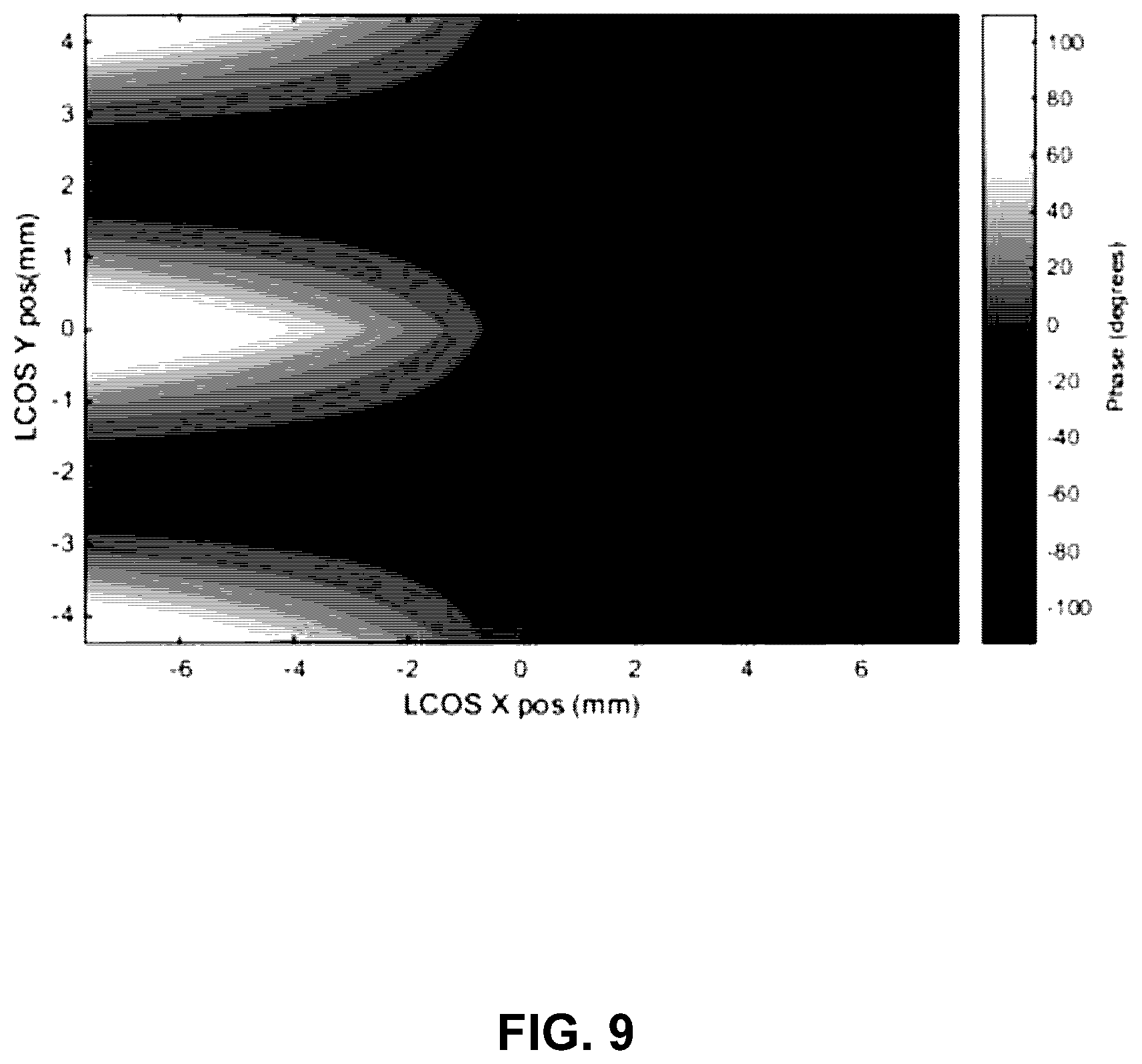 Patent US12353088 Figure 8 – Spatial light modulator incorporating aberration correction